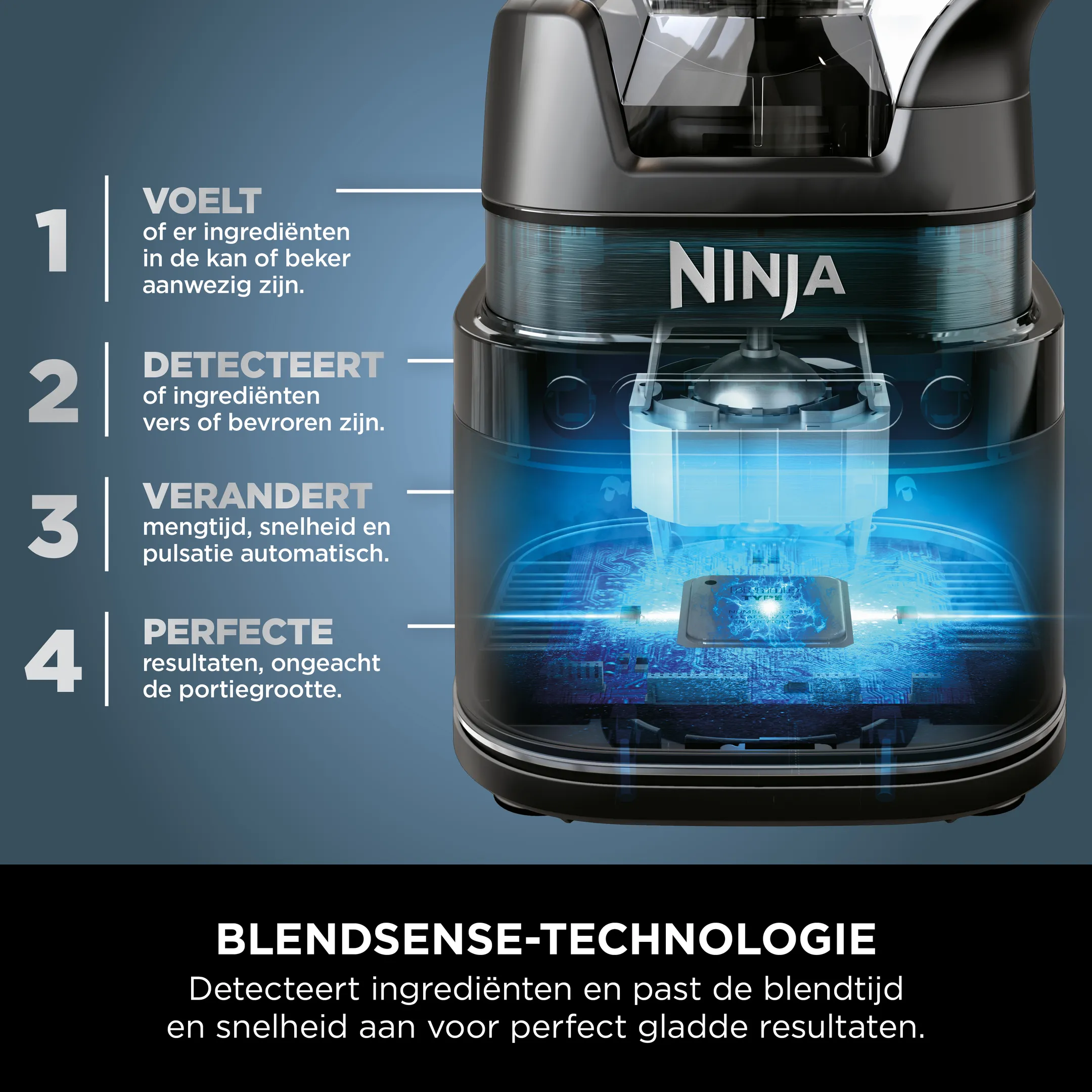 Blender Pro Smoothie Maker & Processor TB401EU