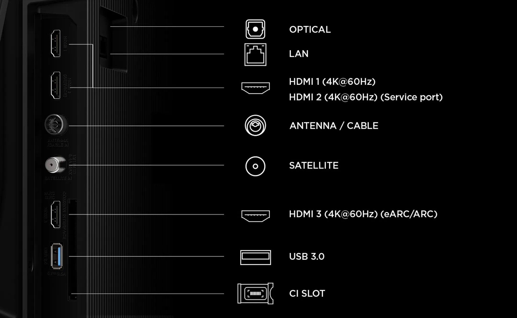 4K UHD TV 65P6L (2026) - 65 pouces