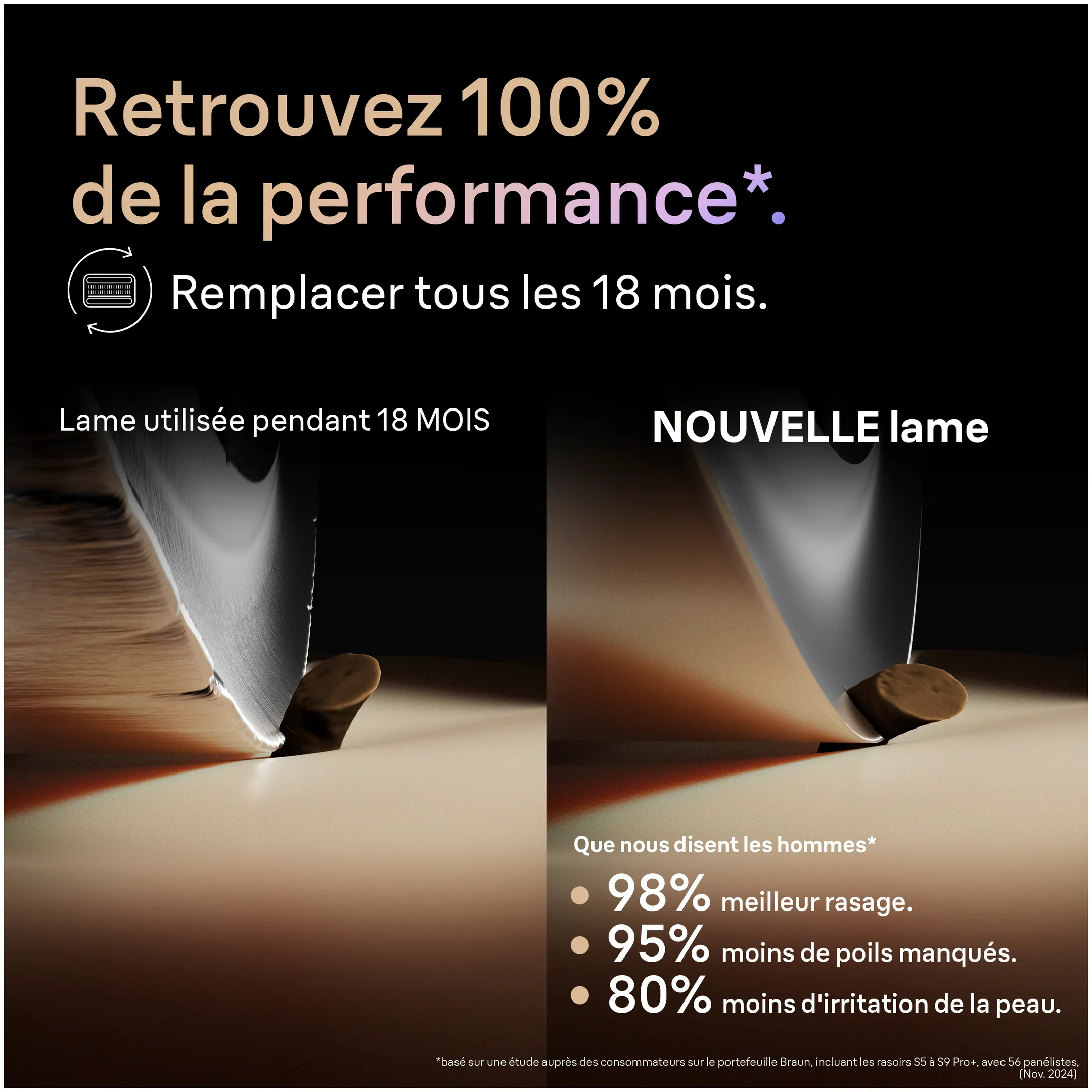 Lame pour Series 9 96M
