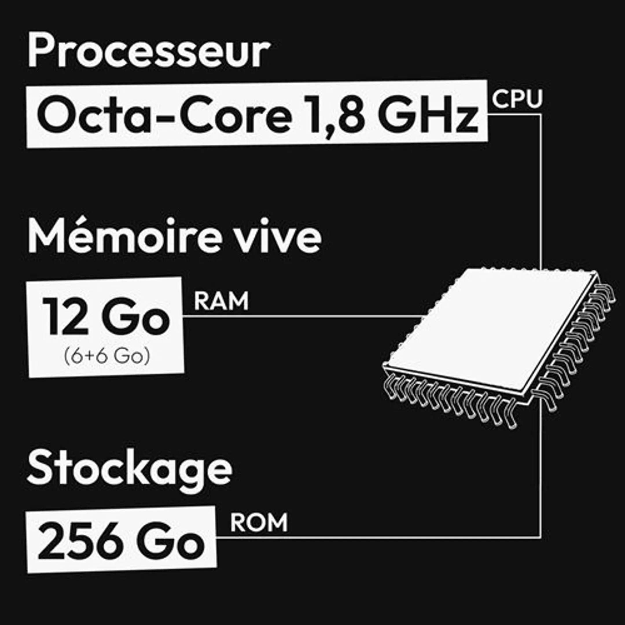 Vision X3 Max 256 Go - Noir