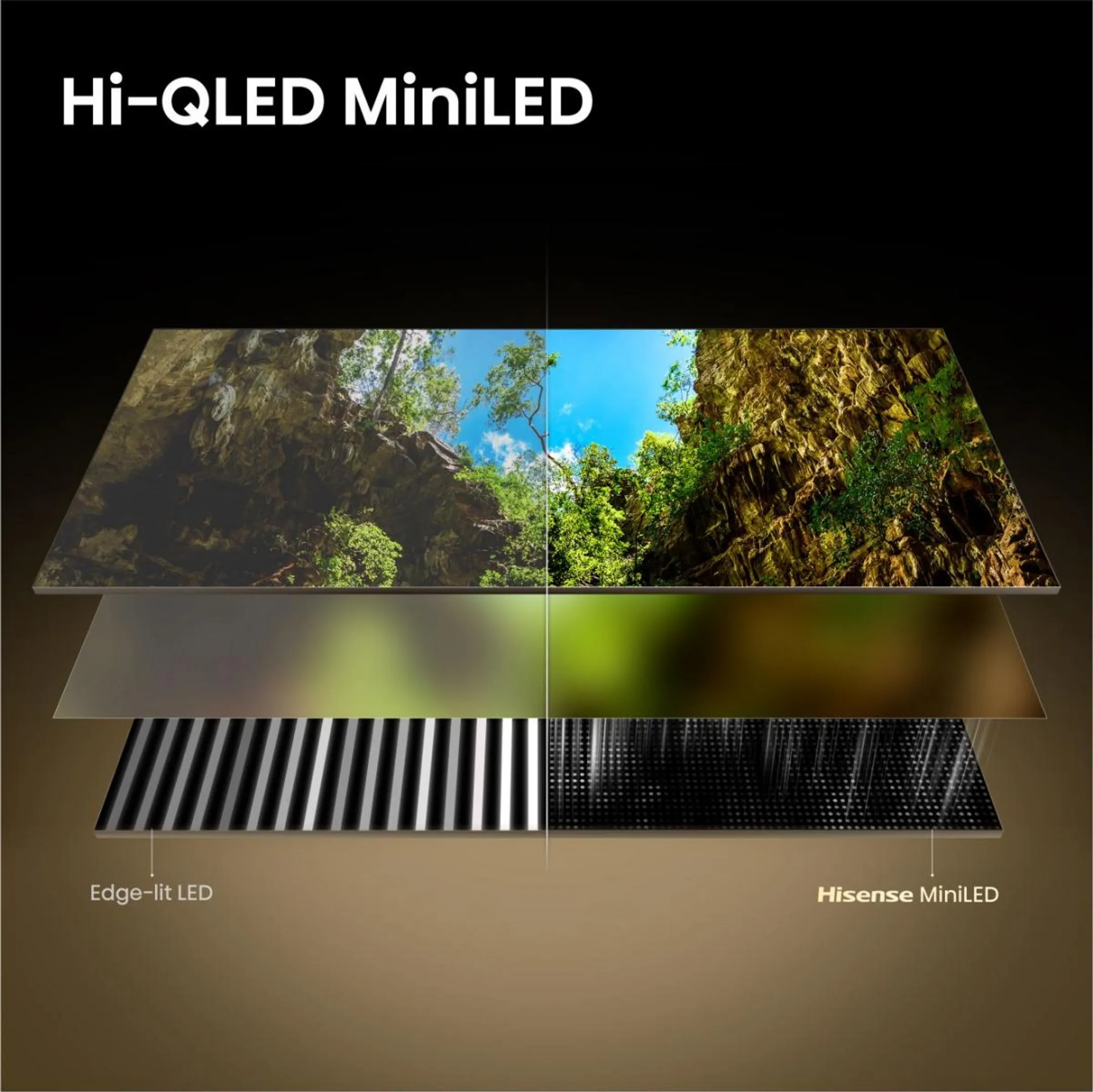 ULED MiniLED 4K TV 65U79SE (2026) - 65 pouces