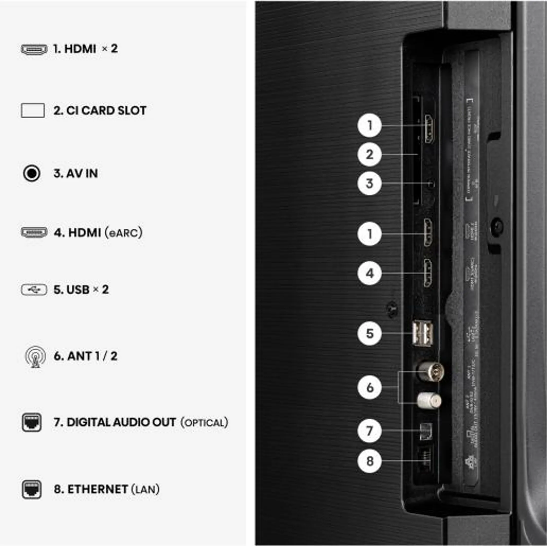 Hi-QLED 4K TV 65E79S (2026) - 65 pouces