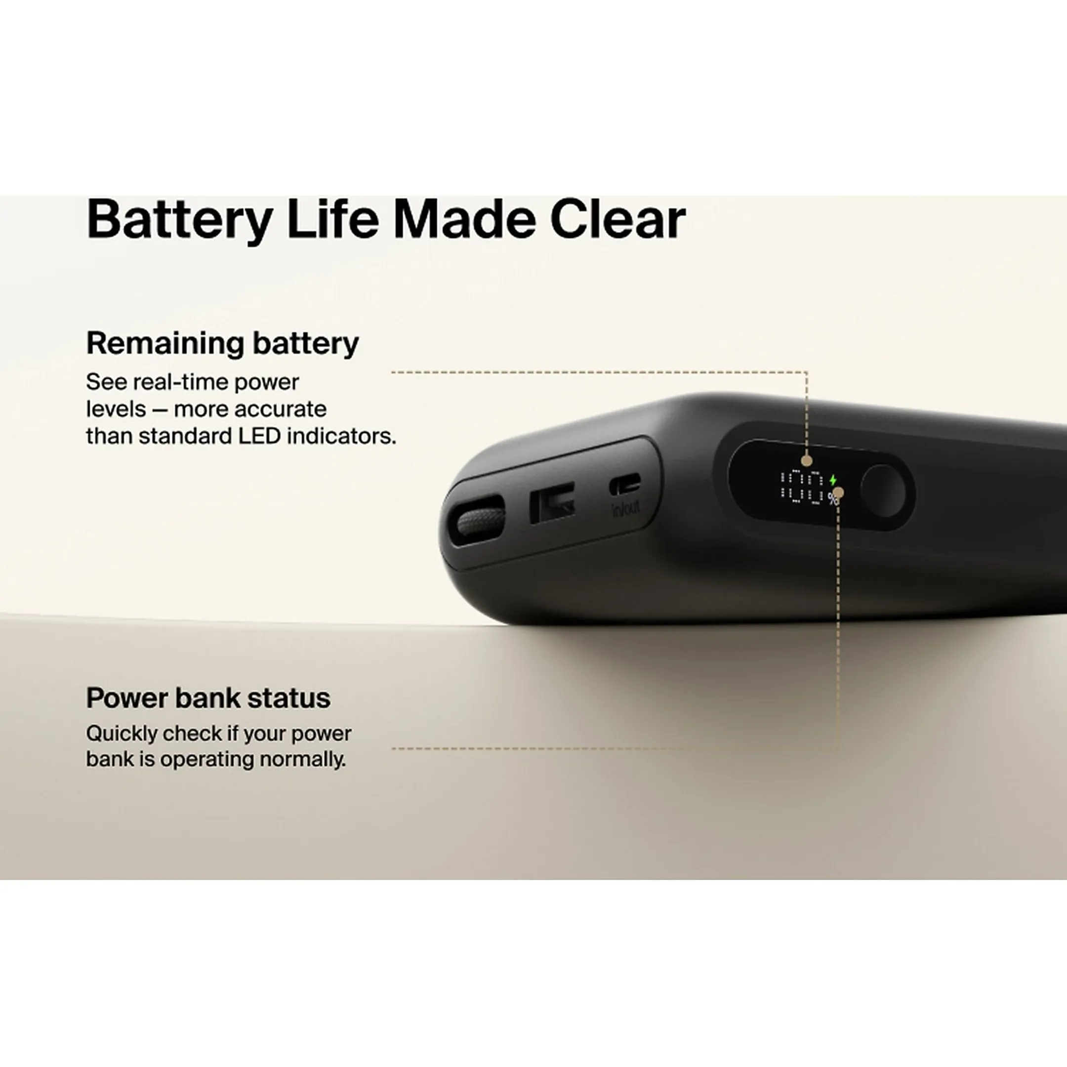 BoostCharge Chargeur portable 20 000 mAh avec écran