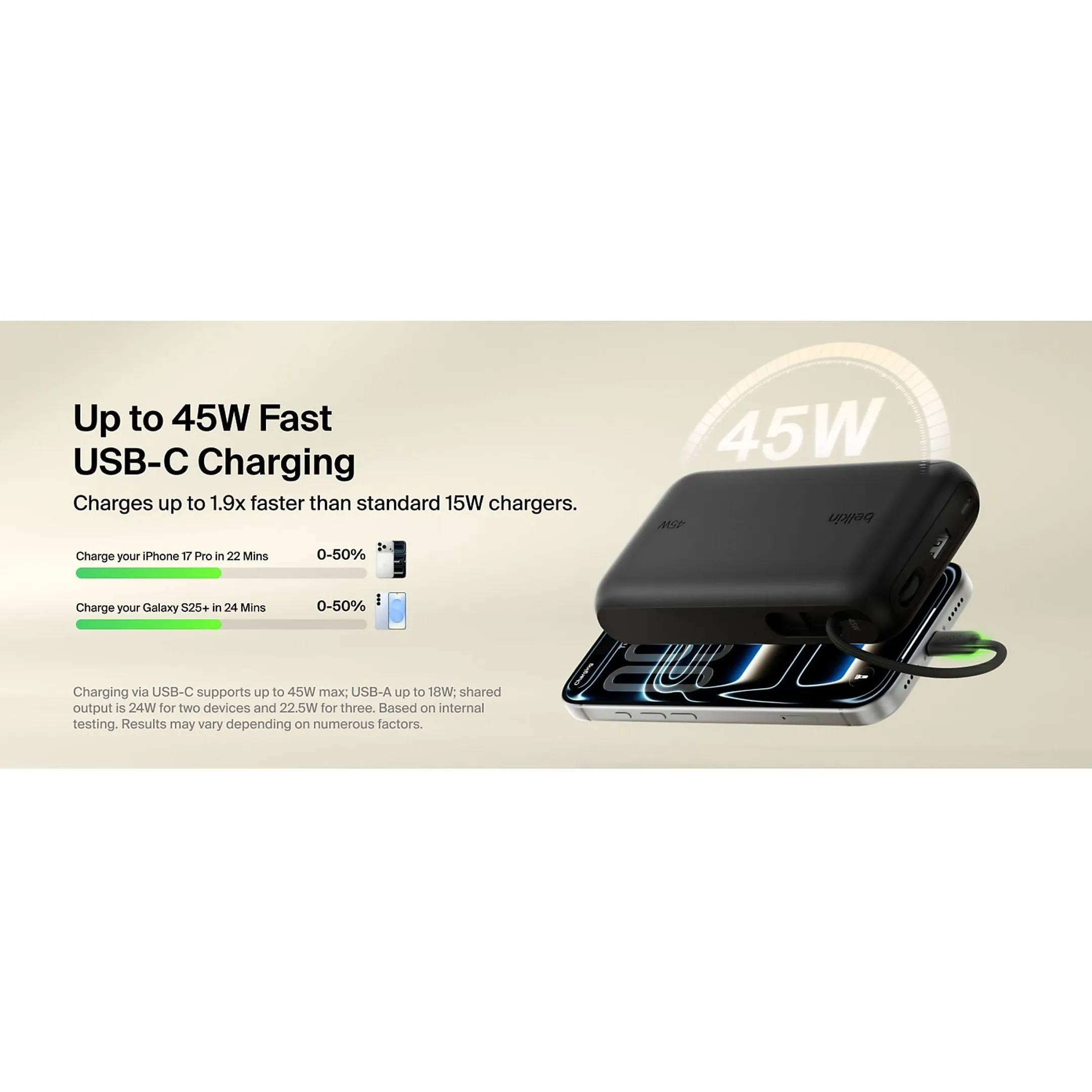 BoostCharge Chargeur portable 20 000 mAh avec écran