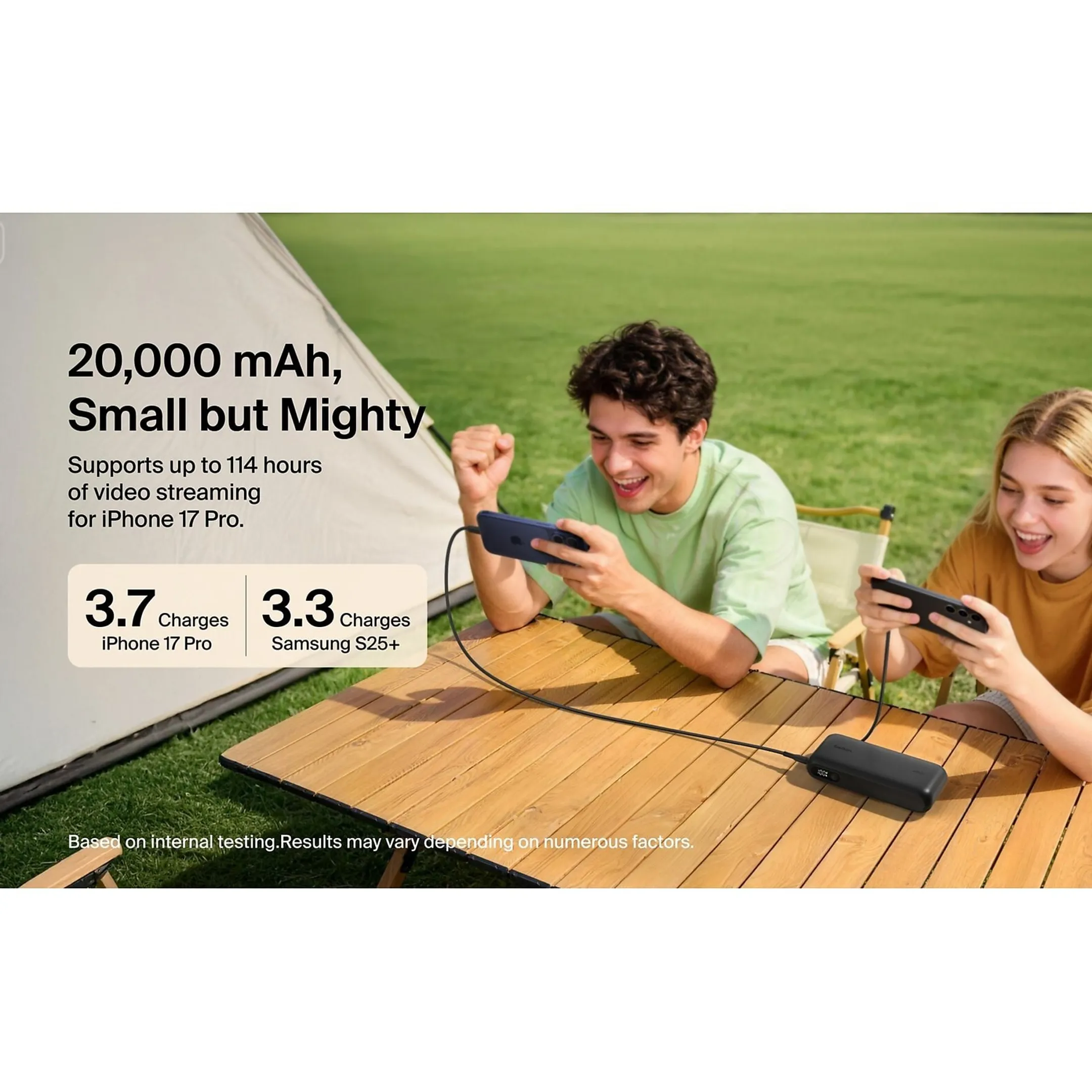 BoostCharge Chargeur portable 20 000 mAh avec écran