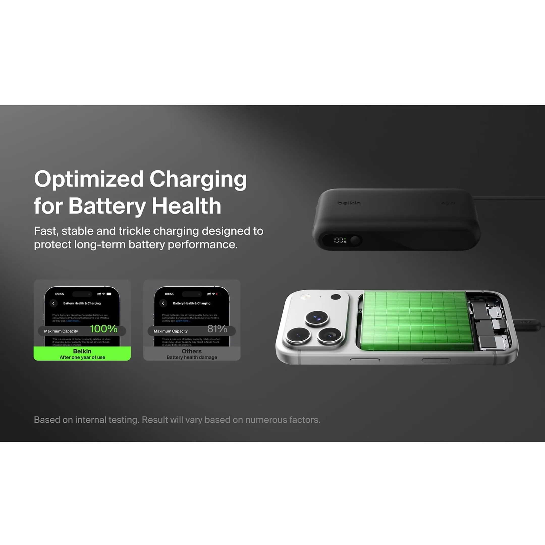 BoostCharge Chargeur portable 20 000 mAh avec écran
