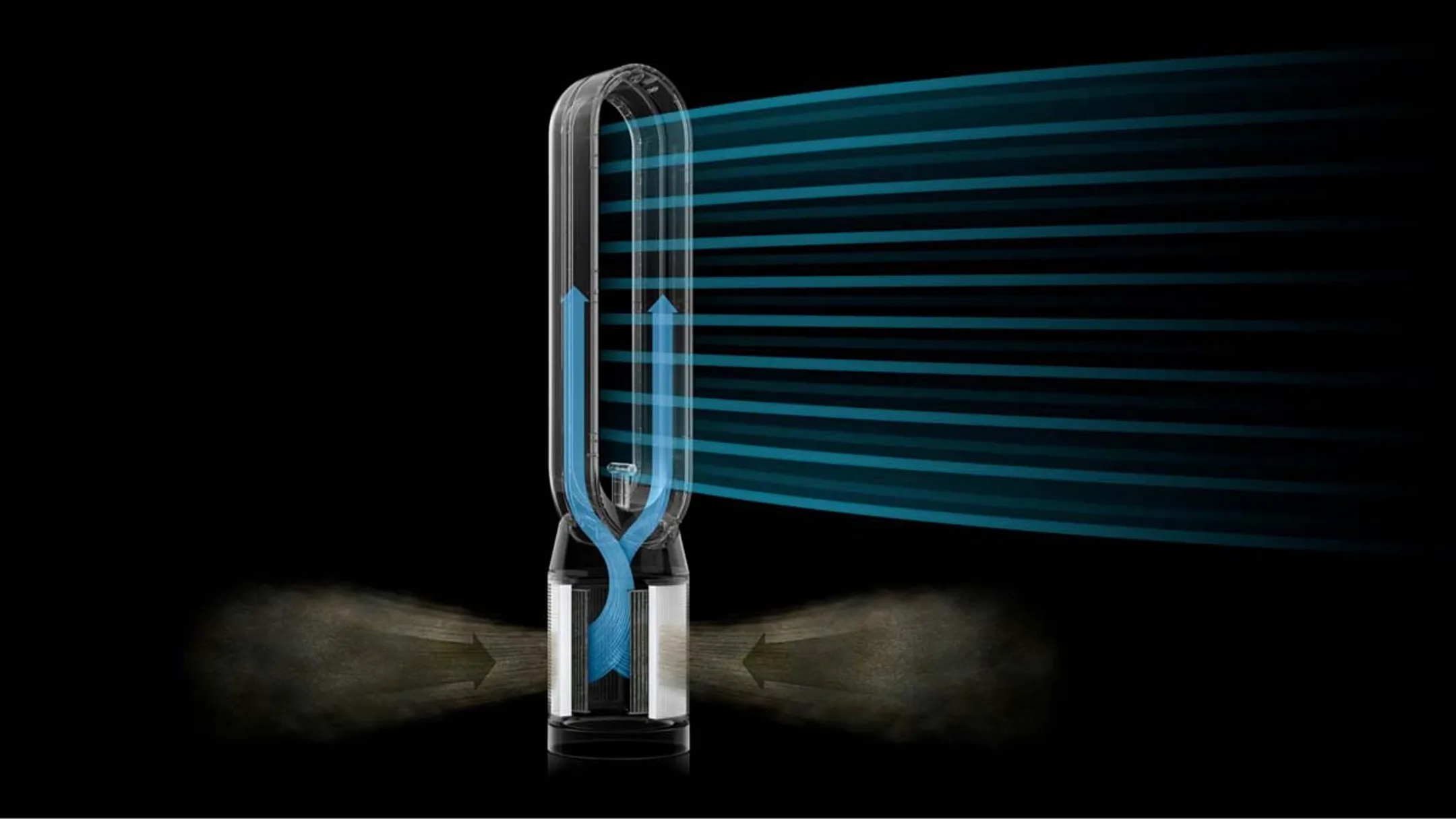 Purificateur d'air Find+Follow Purifier Cool PC3