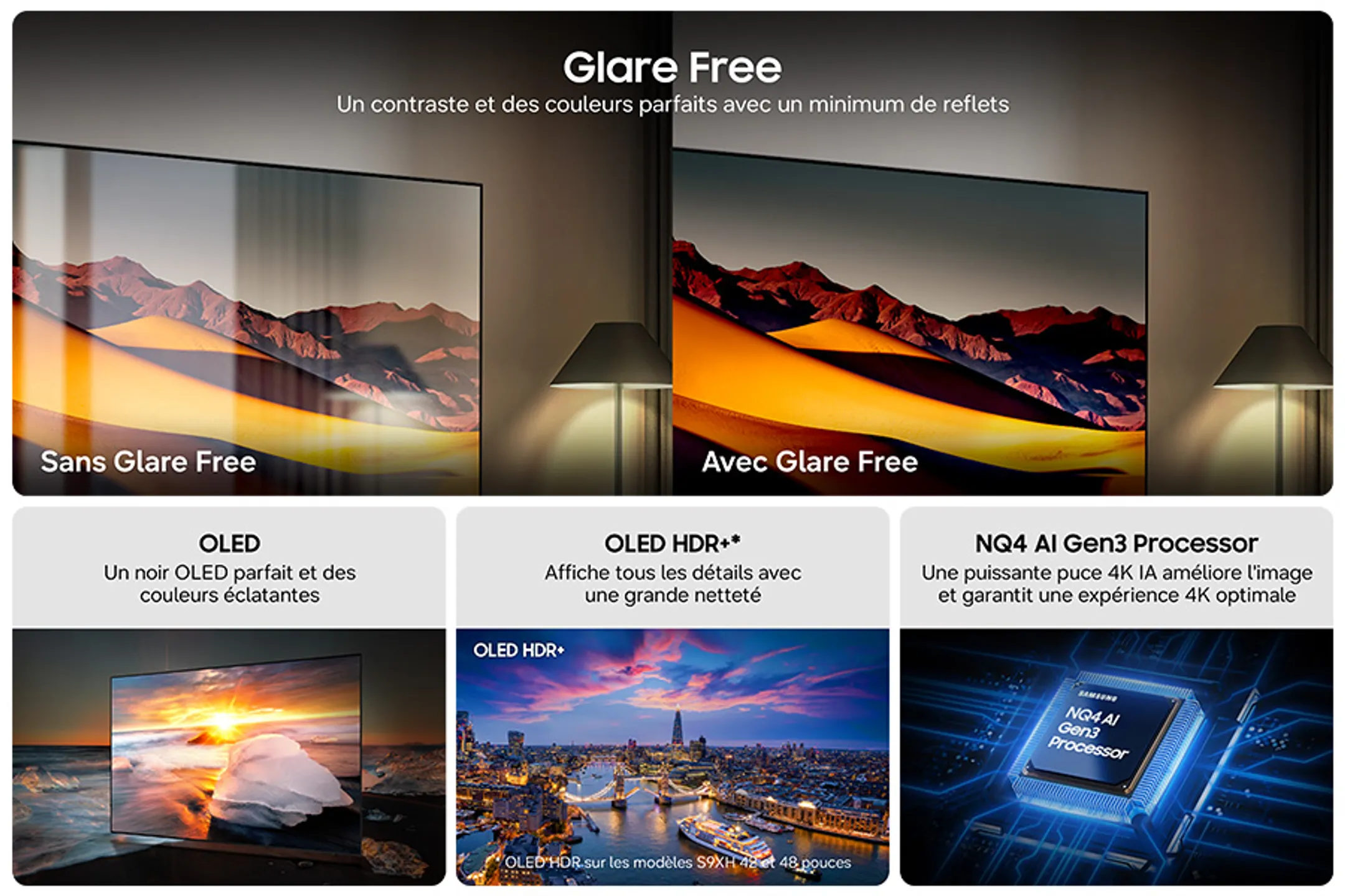 OLED TV 4K QE65S90HAEXXN (2026) - 65 pouces