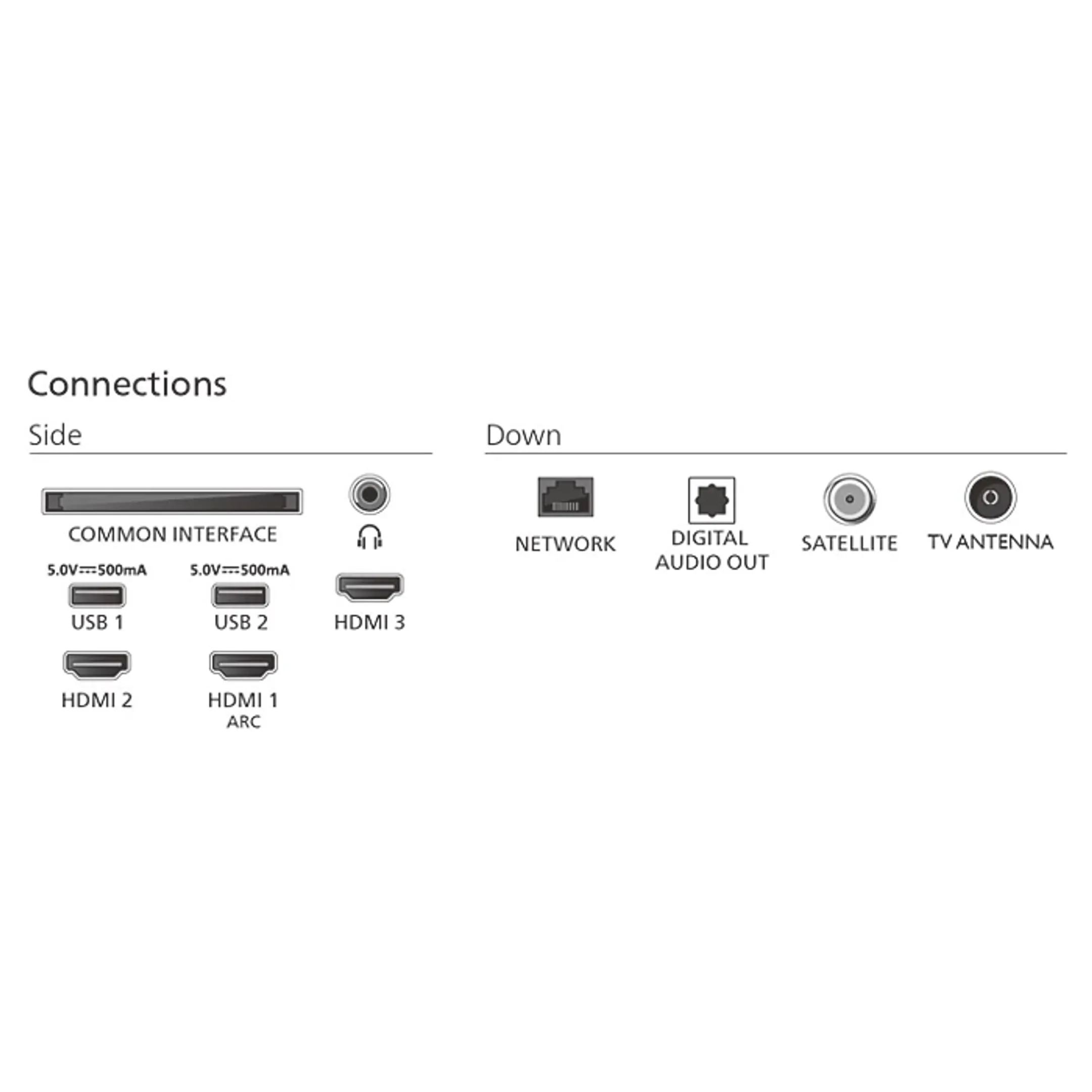LED Smart TV 24PHS6050/12 (2026) - 24 pouces