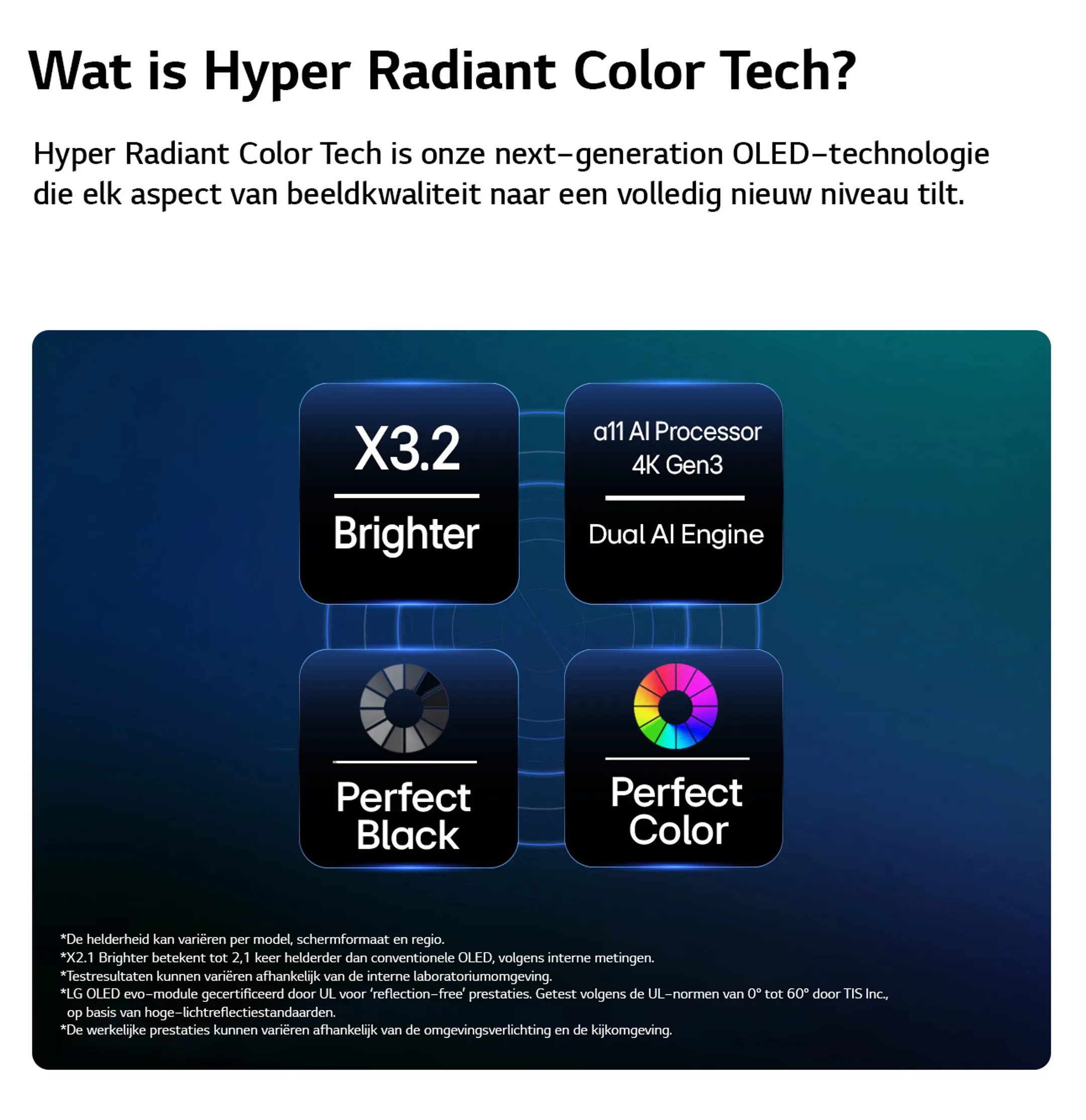 OLED TV 4K OLED83C69LB (2026) - 83 inch