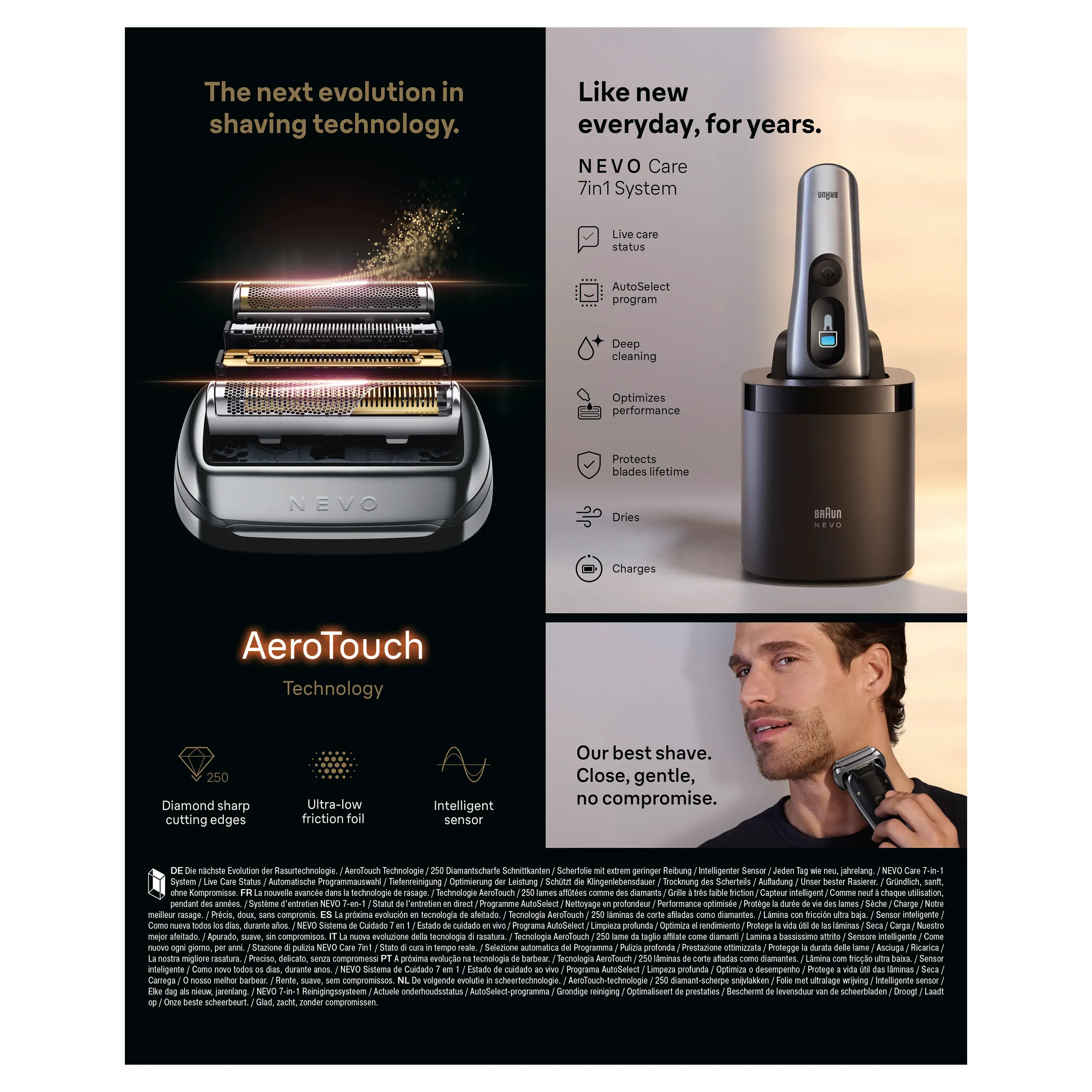 Elektrisch scheerapparaat Nevo 11000C