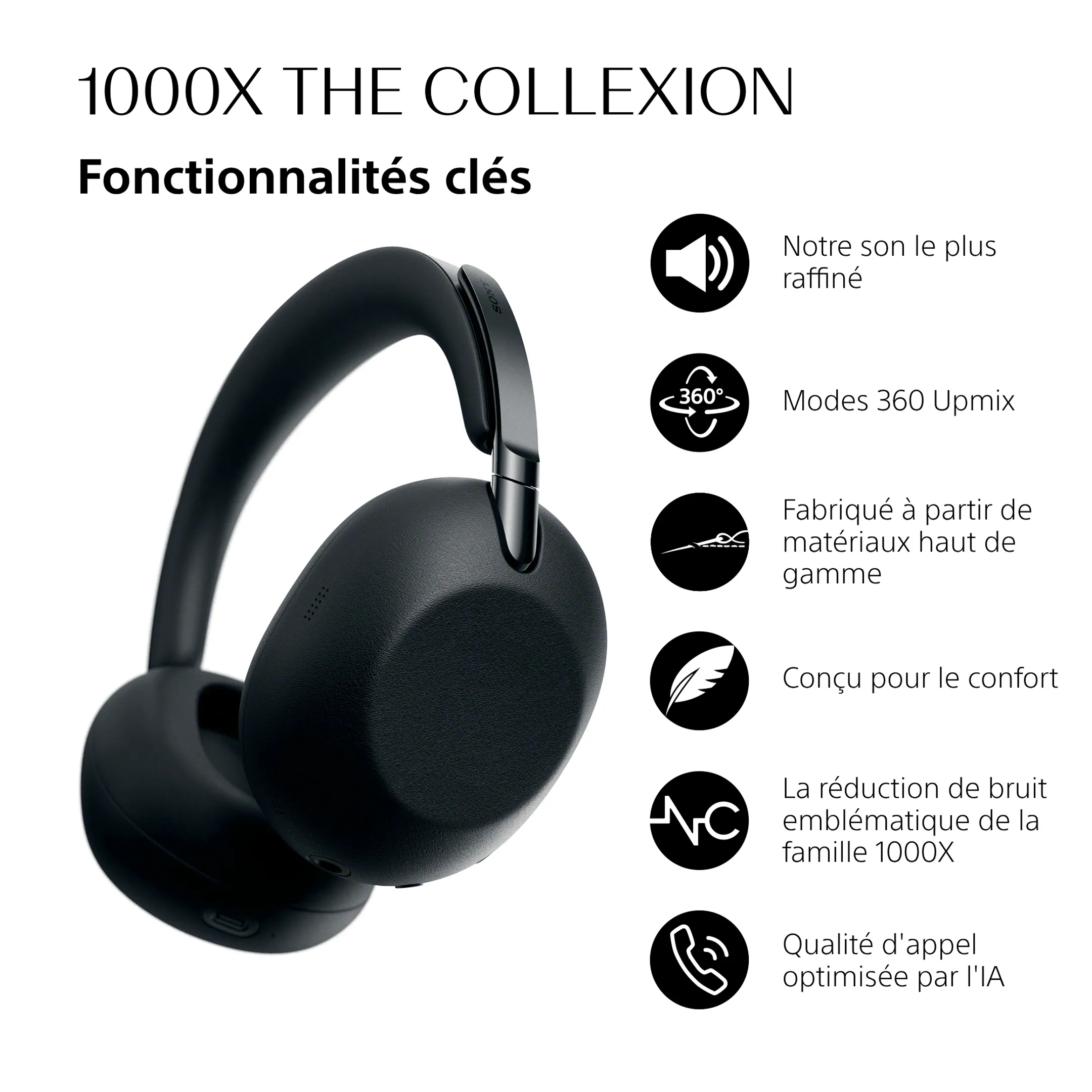 Casque 1000X THE COLLEXION - Noir