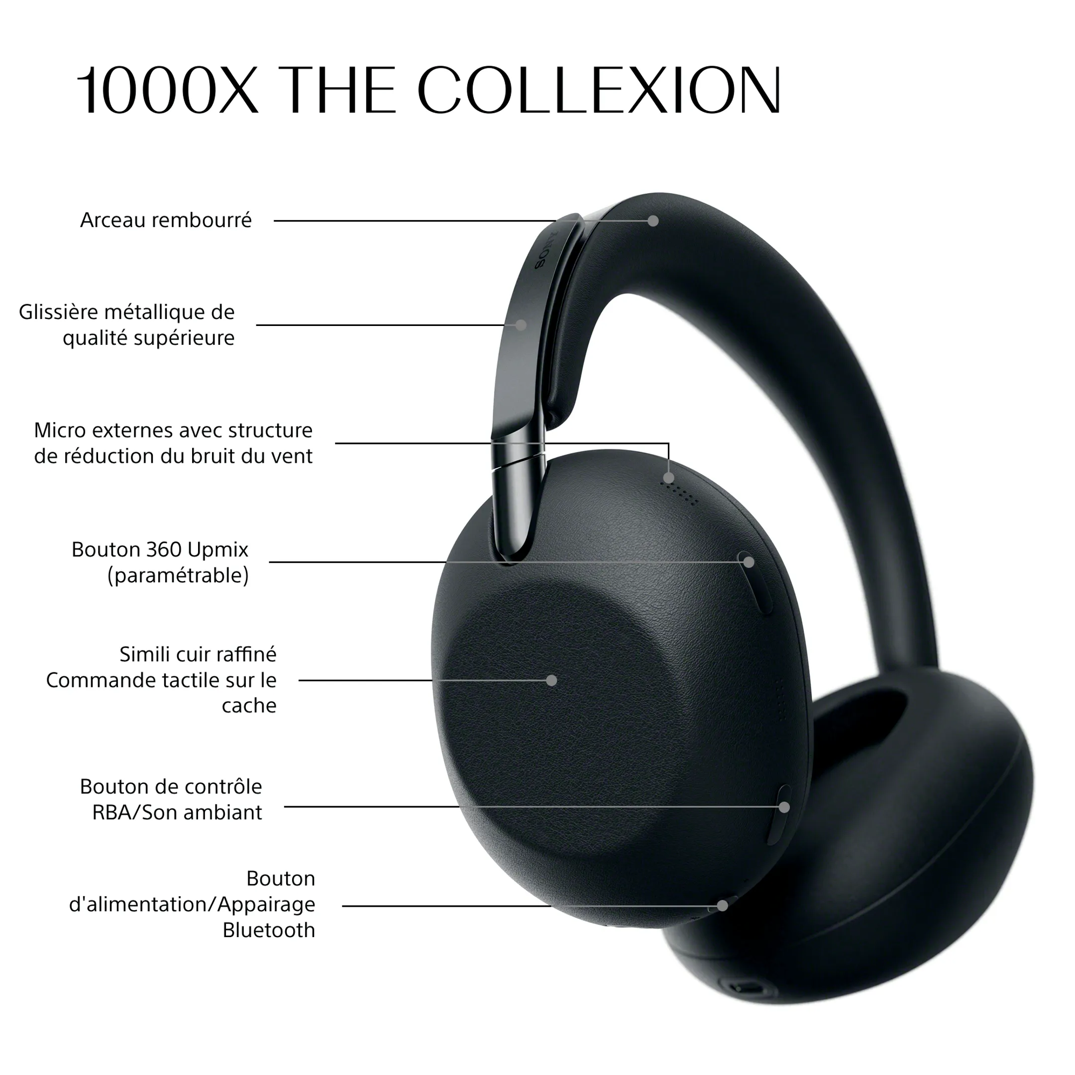 Casque 1000X THE COLLEXION - Noir