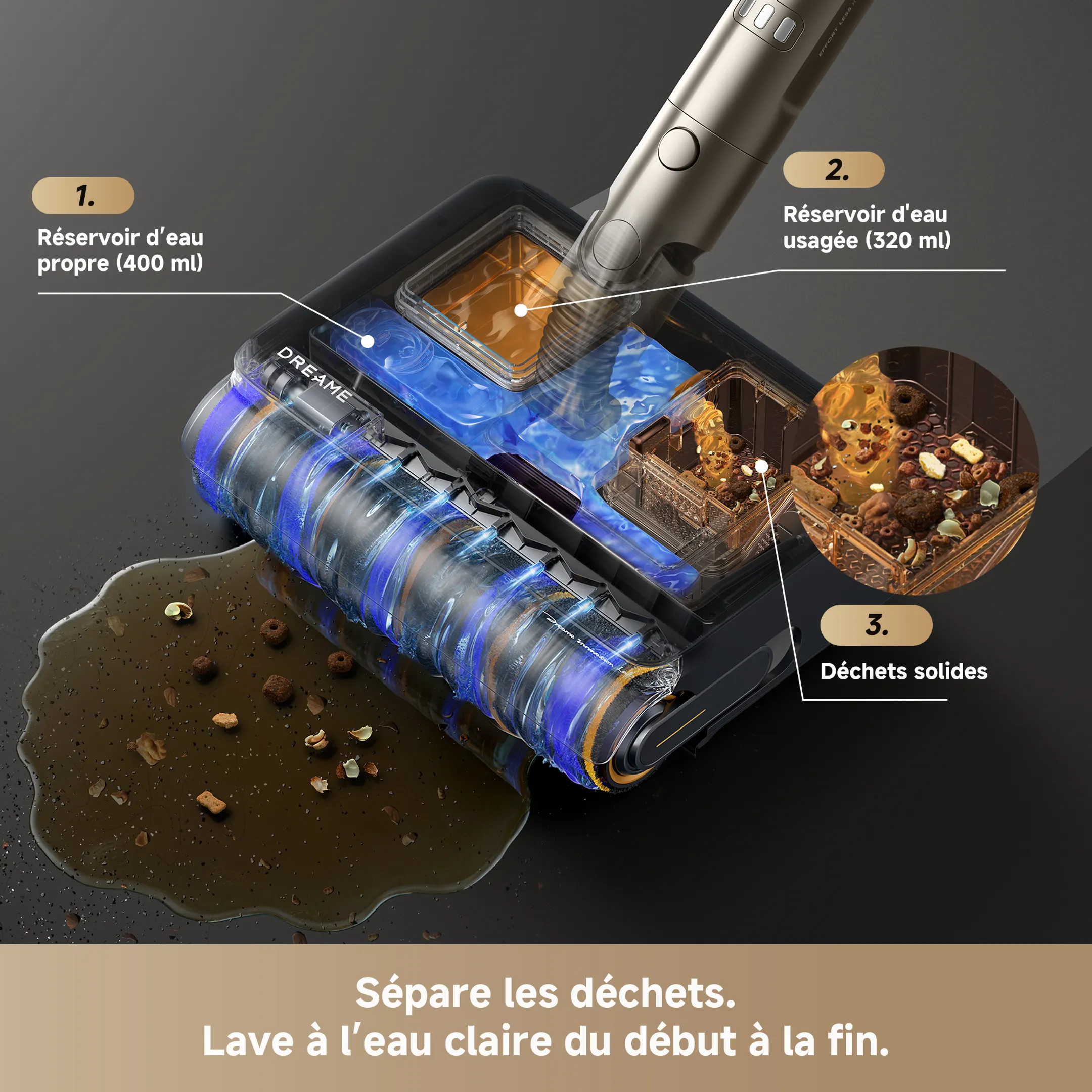 Aspirateur balai Aqua Air
