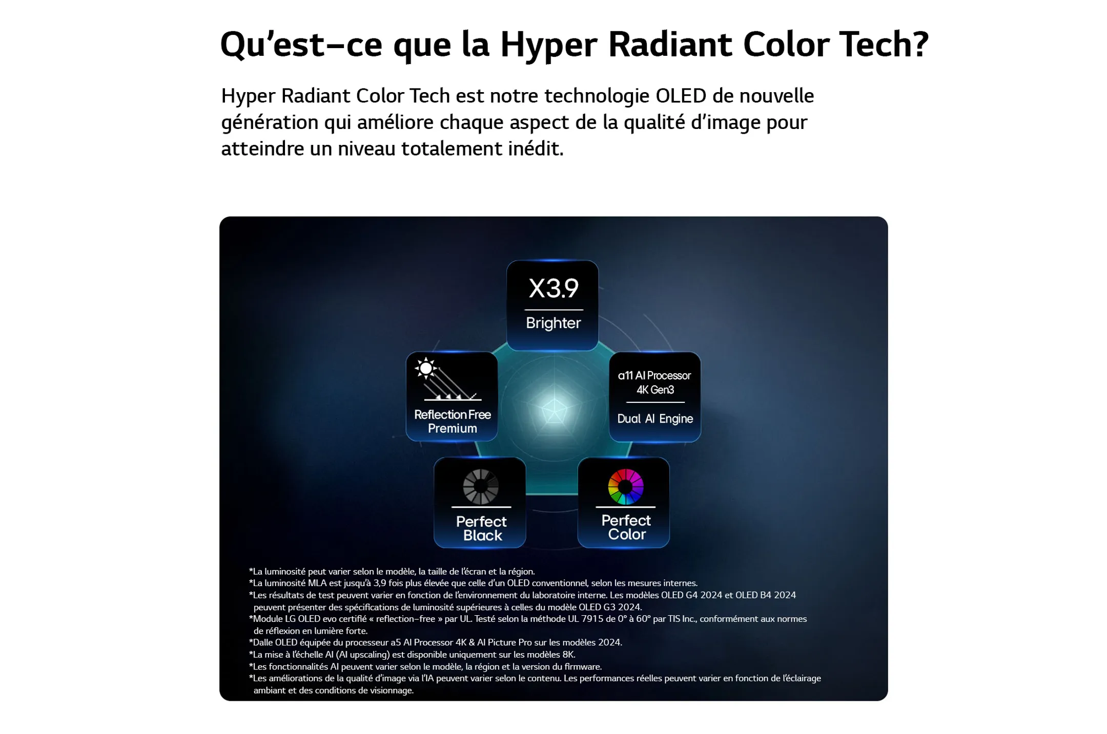 OLED 4K TV OLED55G69LS (2026) - 55 pouces