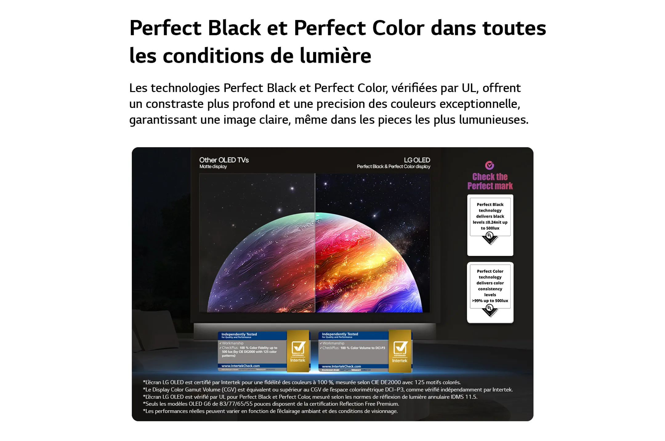 OLED TV 4K OLED65B68LA (2026) - 65 pouces