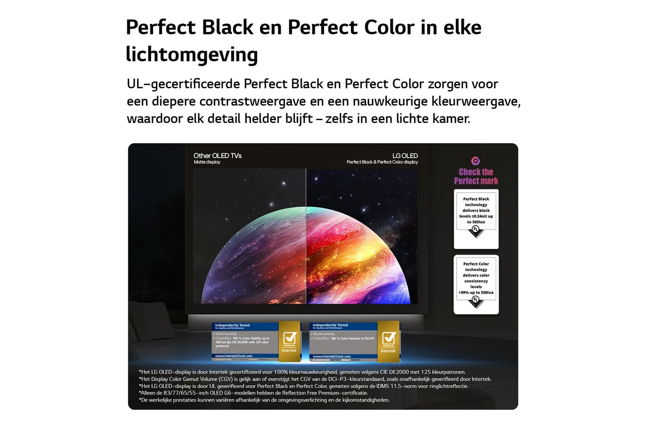 OLED 4K TV OLED65B68LA (2026) - 65 inch