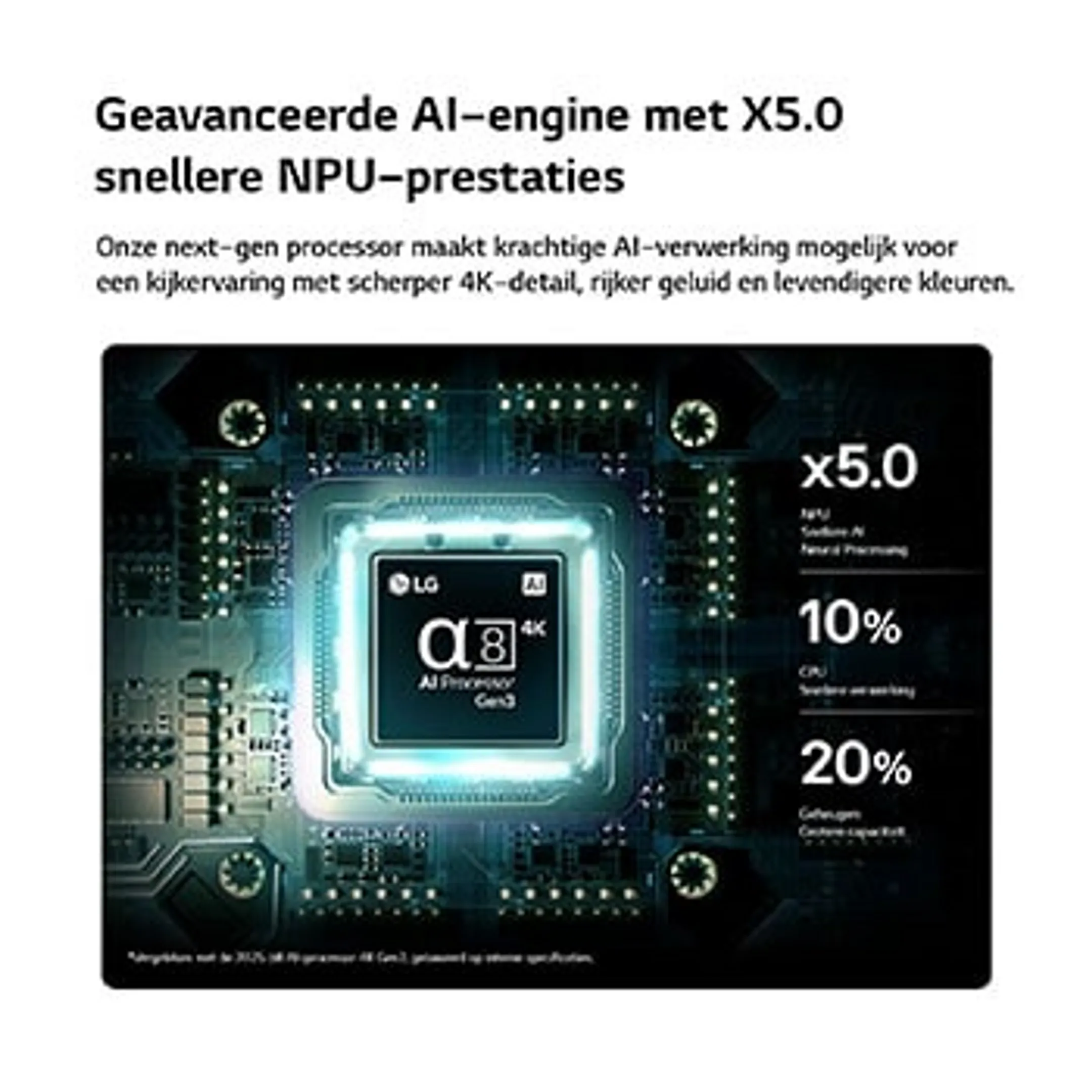 QNED AI Mini LED TV 4K 55QNED86B6B (2026) - 55 inch