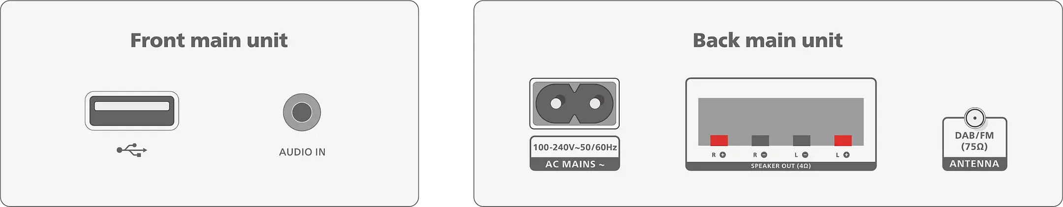 Micromuzieksysteem TAM4505M2/12