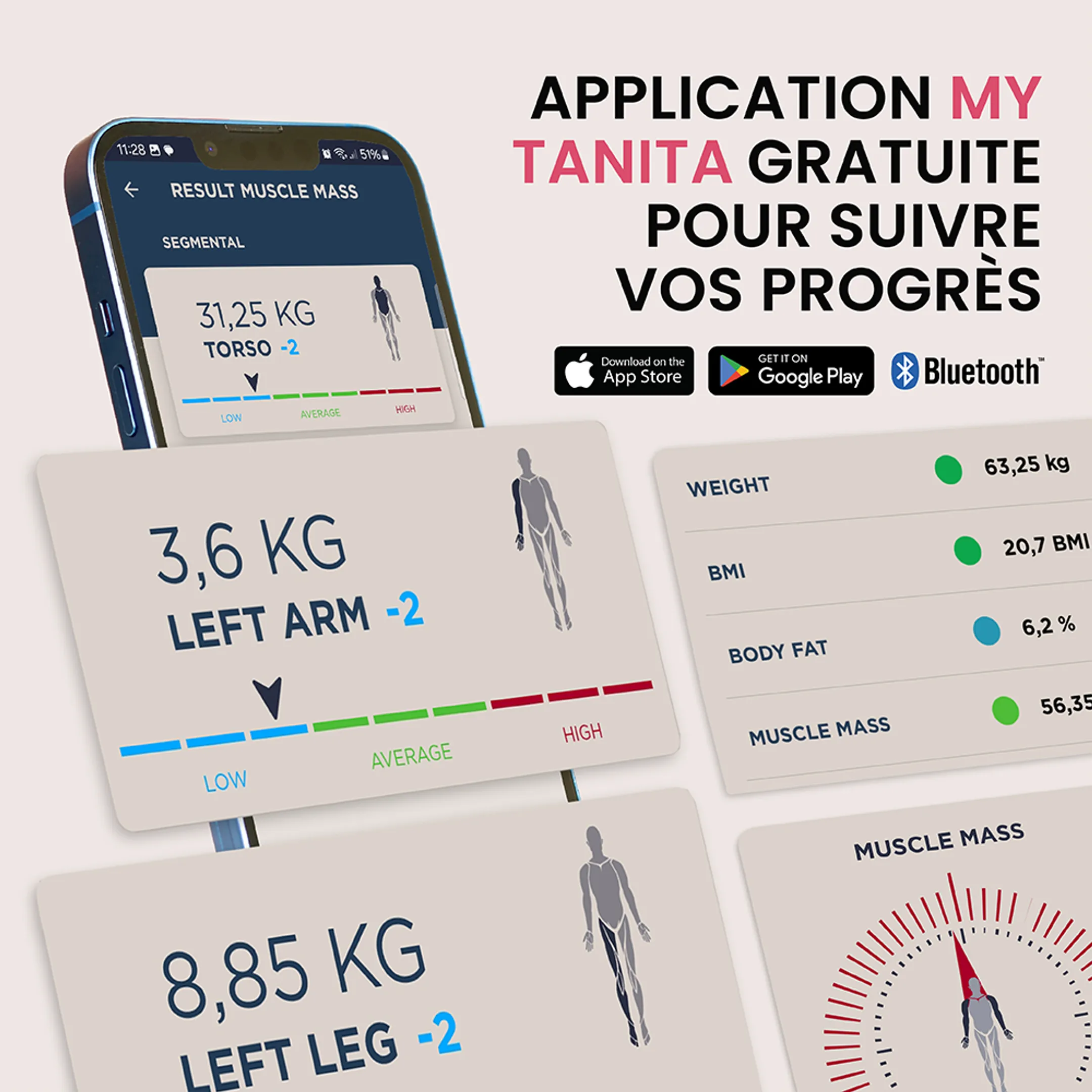 RD-545HR Pèse-personne intelligente avec analyse corporelle segmentaire