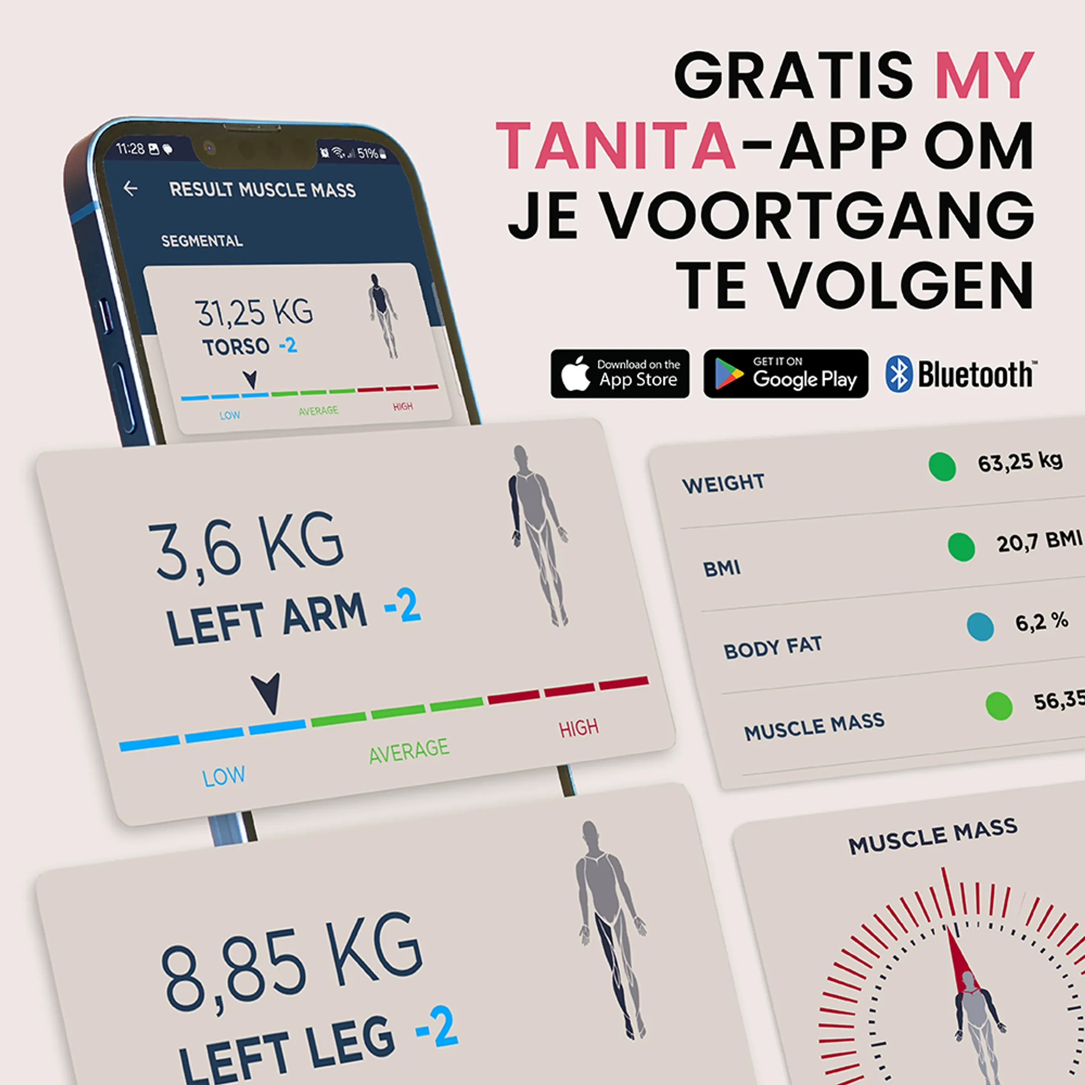 RD-545HR Slimme segmentale lichaamsanalyse weegschaal