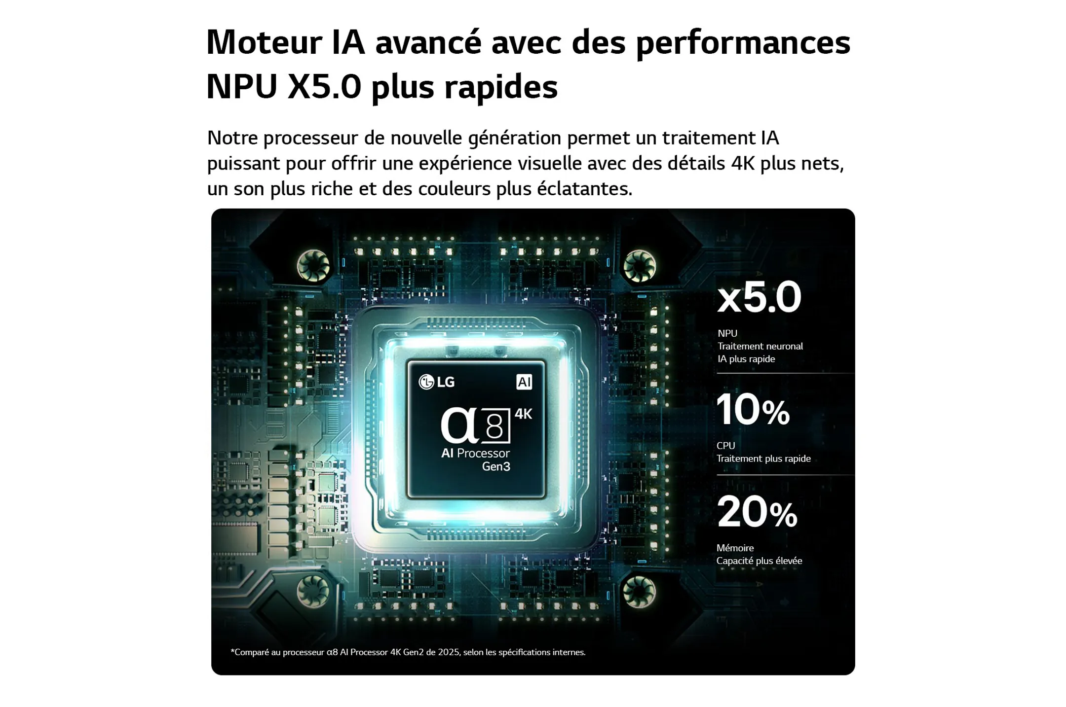 QNED evo AI Mini LED 4K TV 65QNED83B6A (2026) - 65 pouces