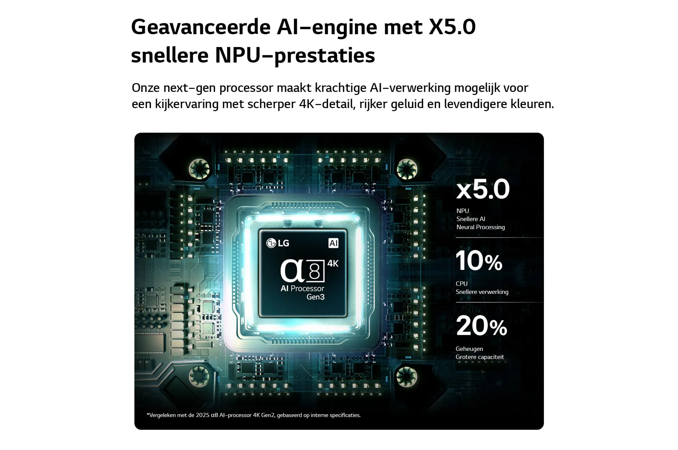 QNED evo AI Mini LED 4K TV 65QNED83B6A (2026) - 65 inch