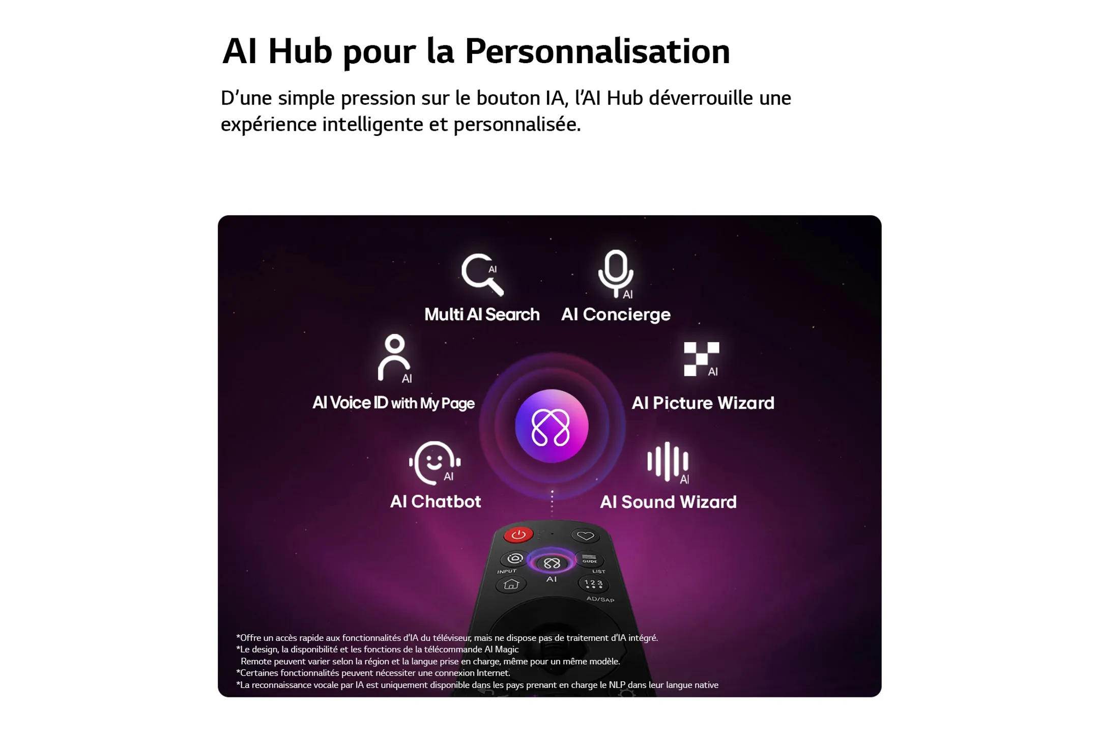QNED evo AI Mini LED 4K TV 65QNED83B6A (2026) - 65 pouces