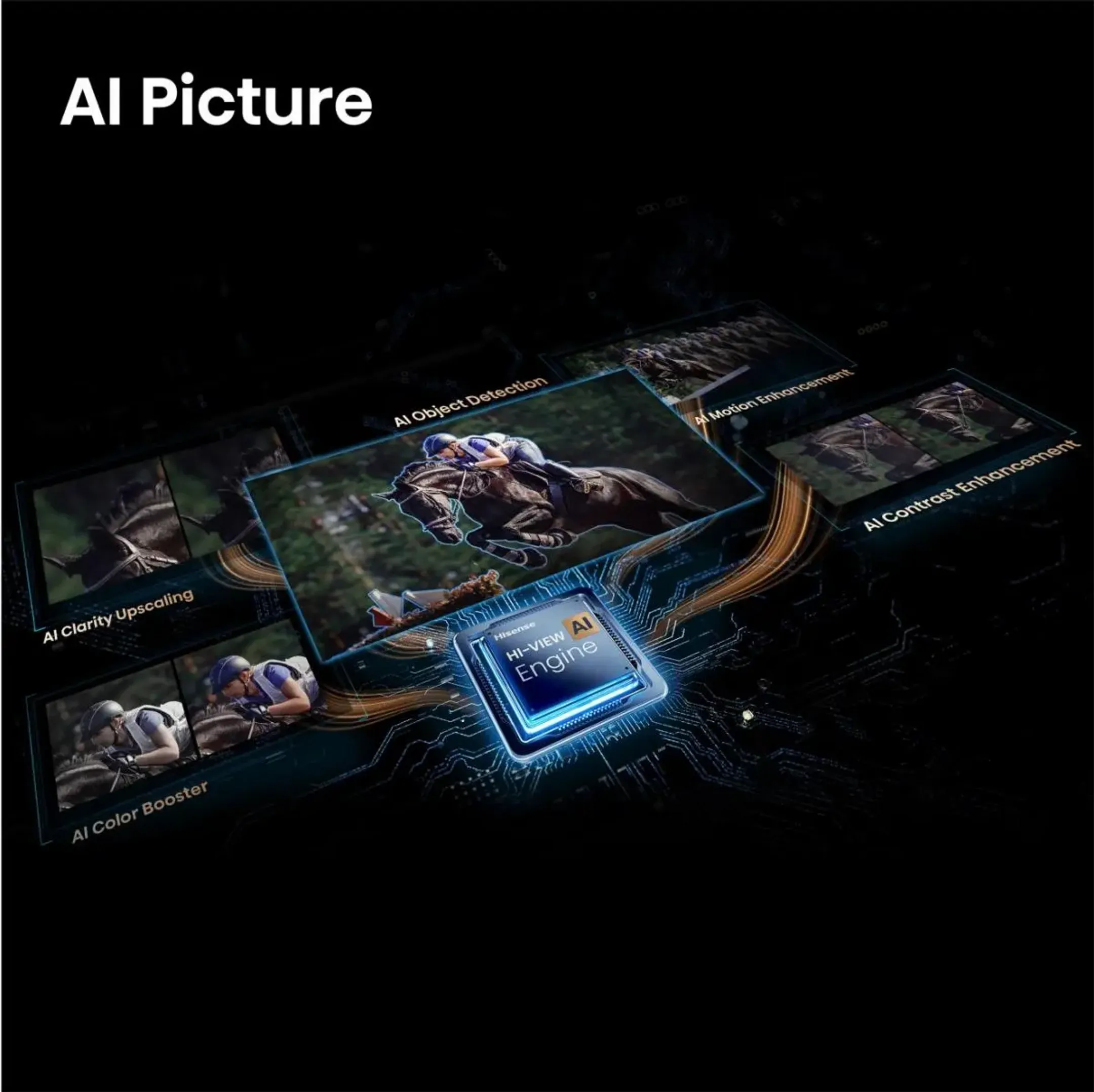 Hi-QLED 4K TV 43E79S PRO (2026) - 43 inch