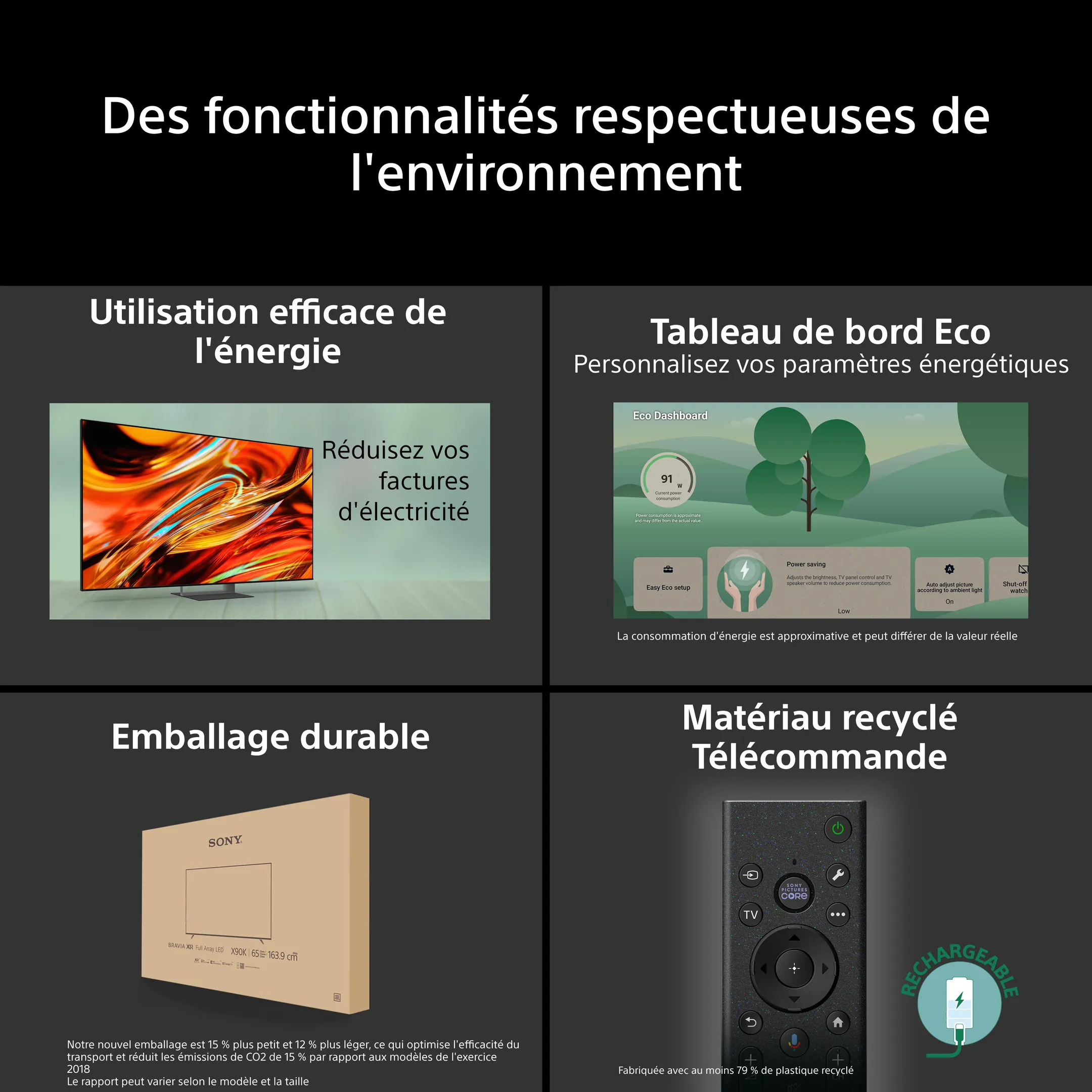 RGB LED 4K TV BRAVIA 7 || K75XR79M2PB (2026) - 75 pouces