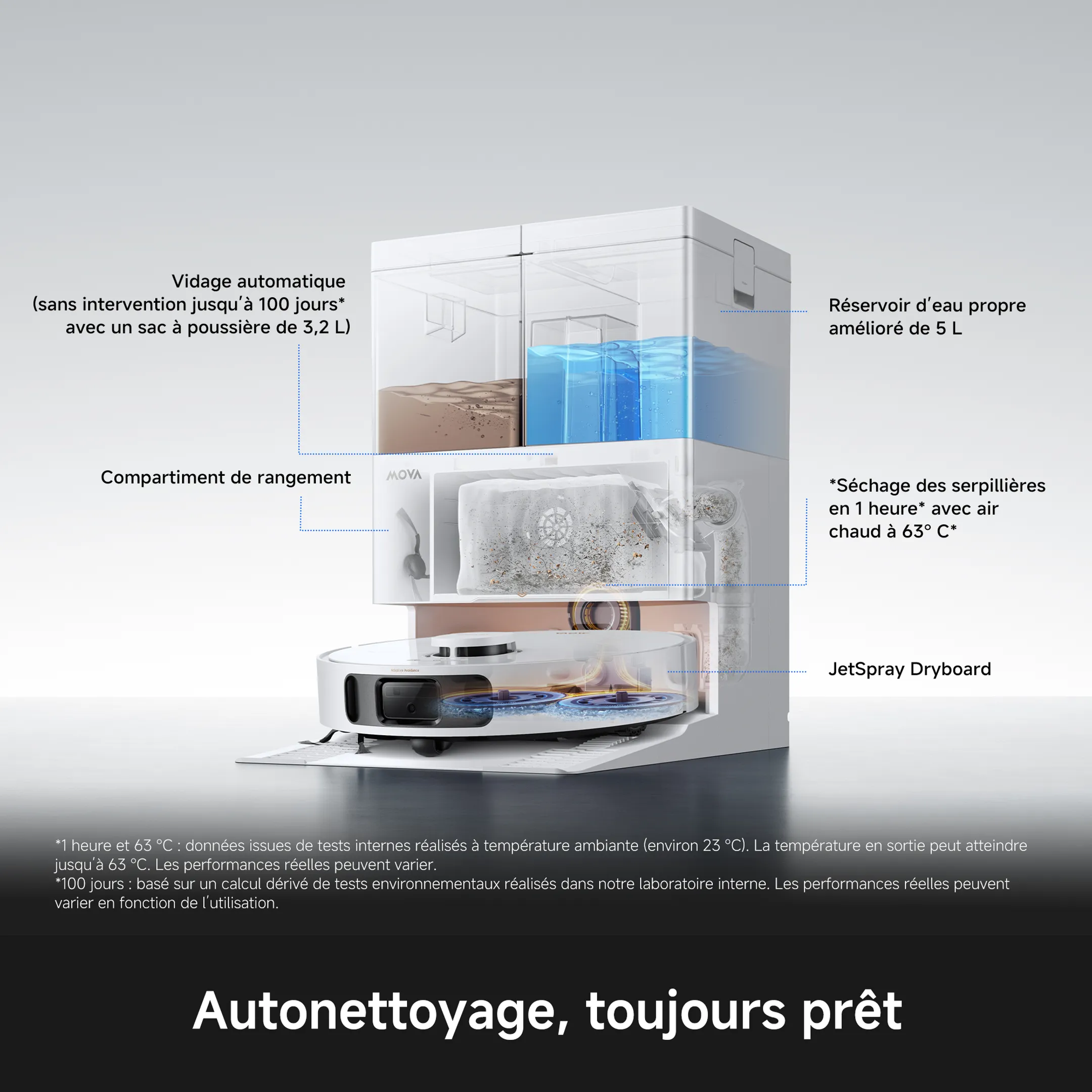 Aspirateur robot E50 Ultra