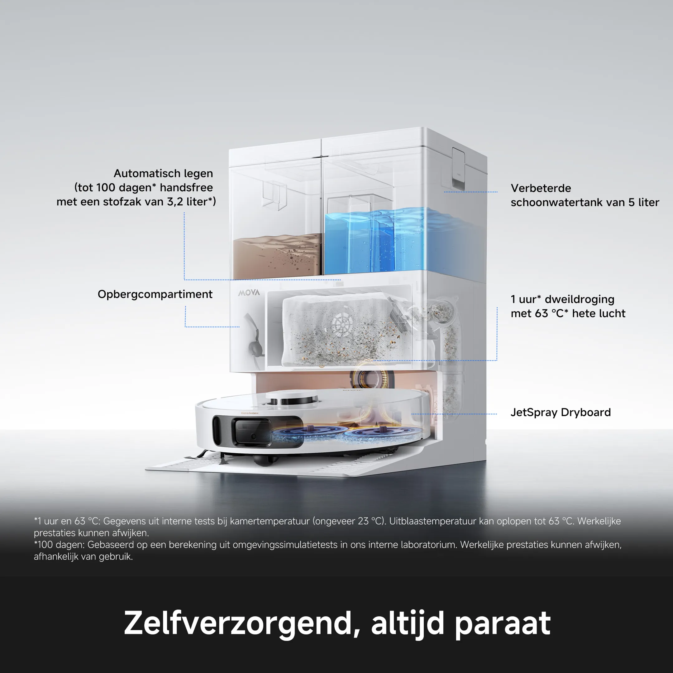 Robotstofzuiger E50 Ultra