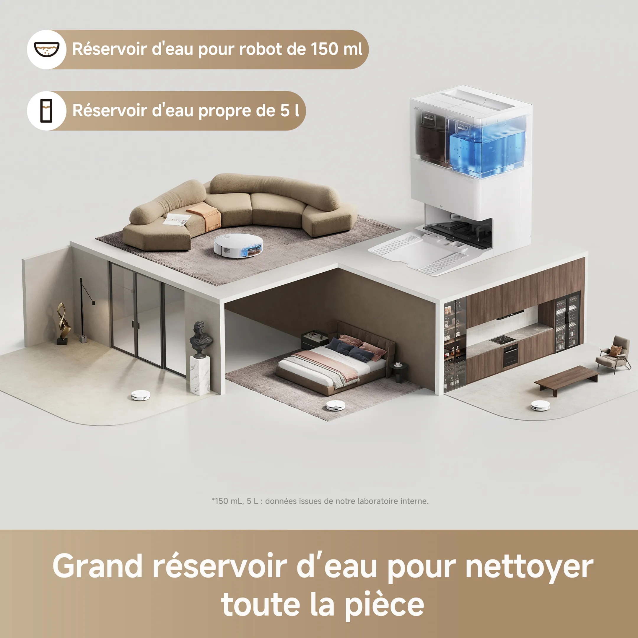 Aspirateur robot 2en1 S70 Roller