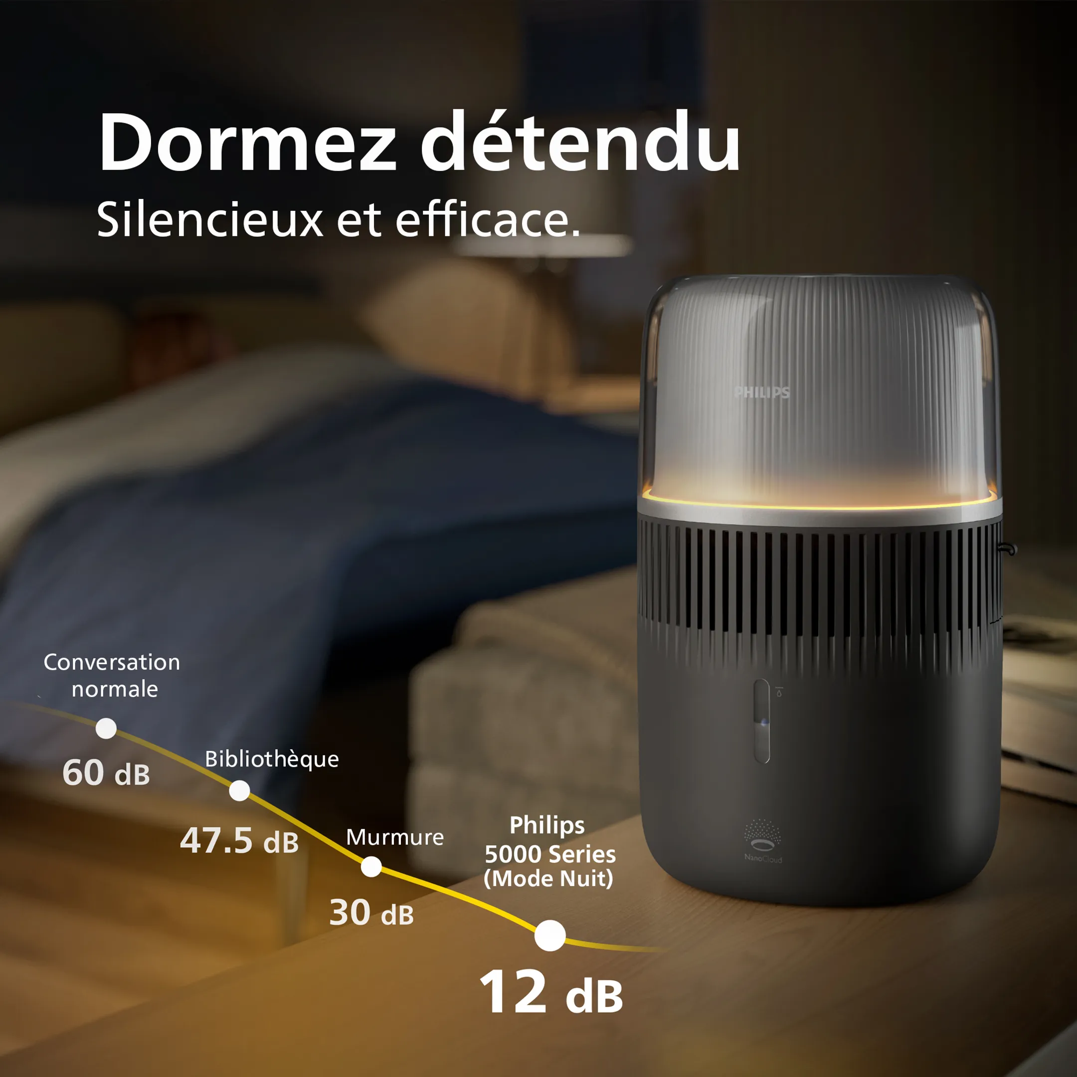 Humidificateur HU5710/03