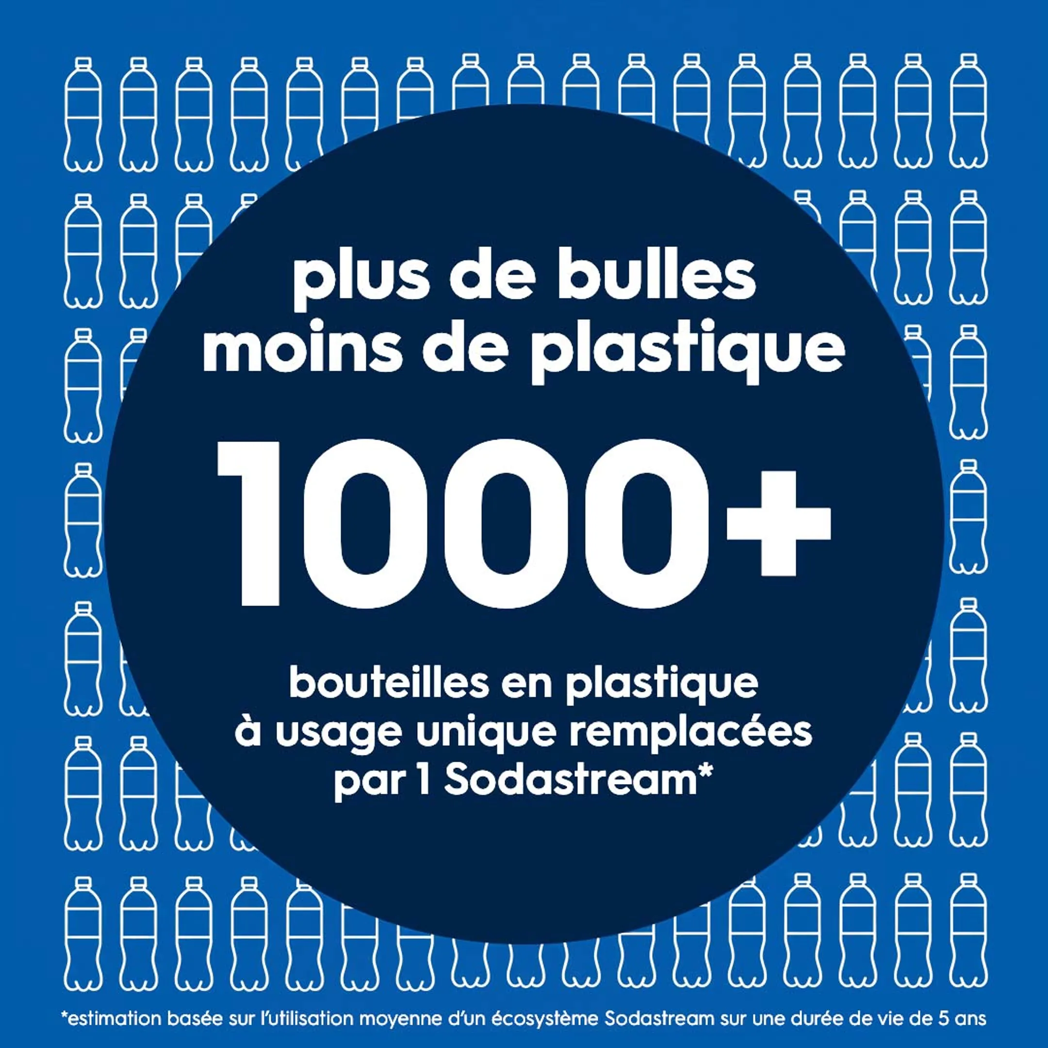 Machine à boisson pétillante Kit de démarrage FRESH™ noir