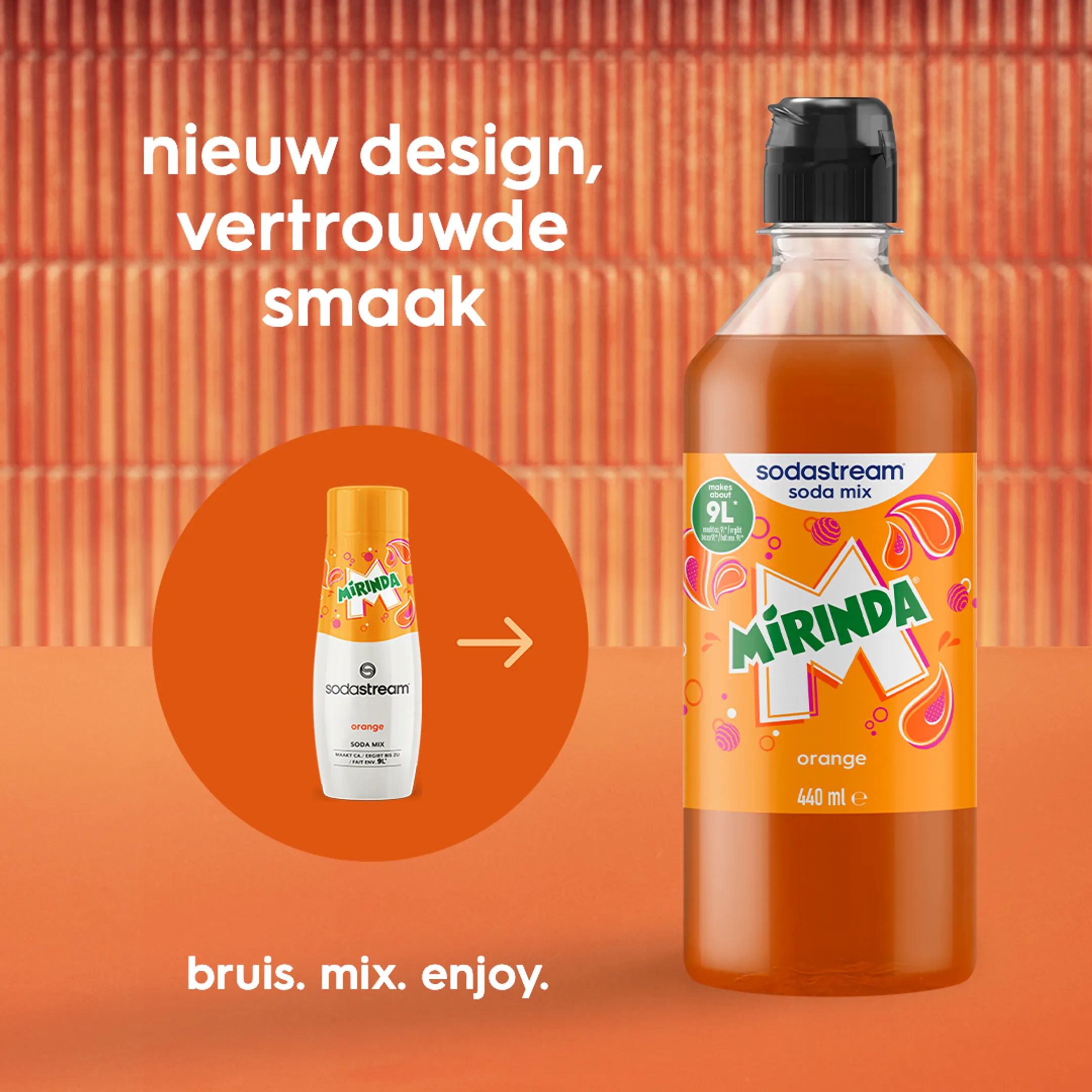 Siroop Mirinda
