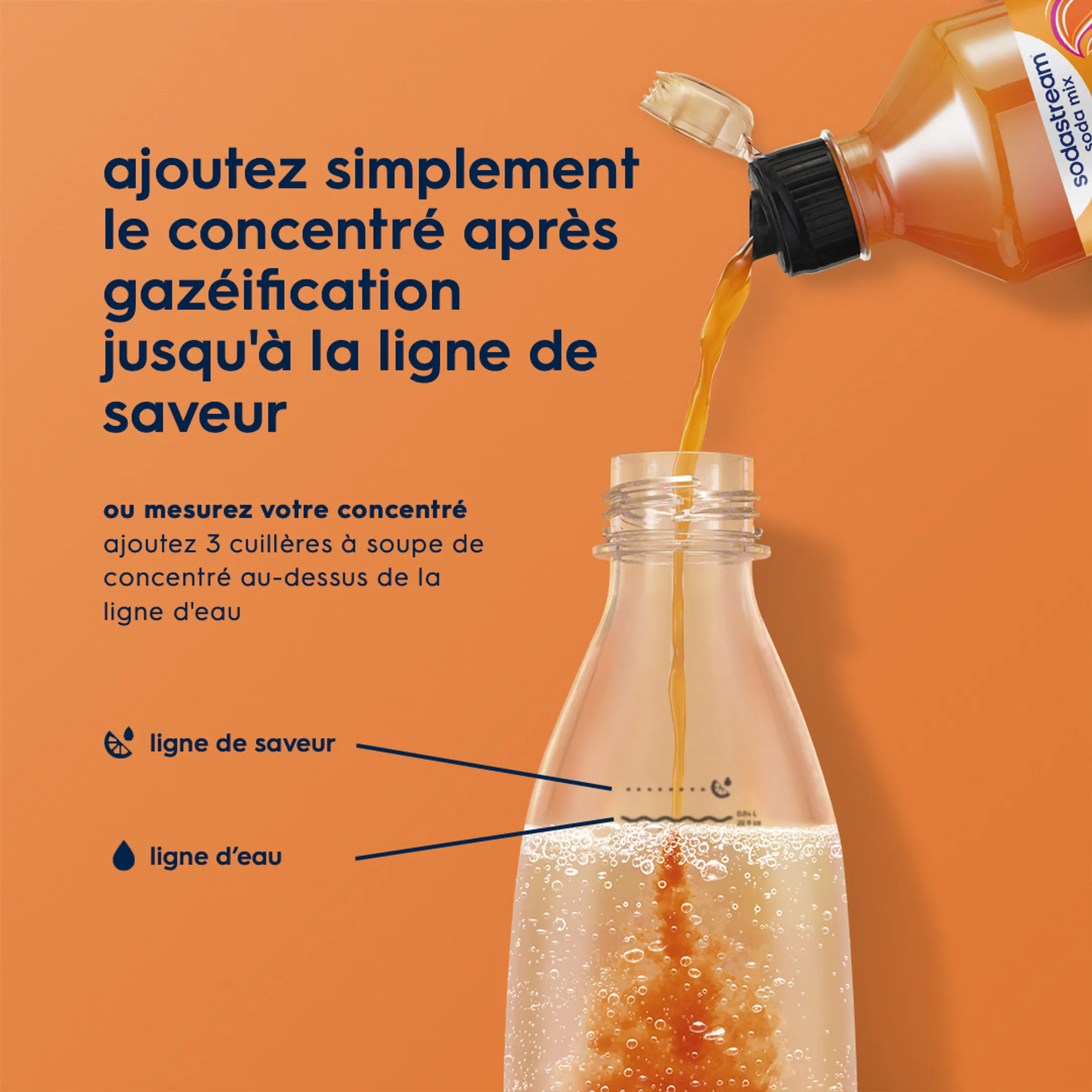 Sirop Mirinda