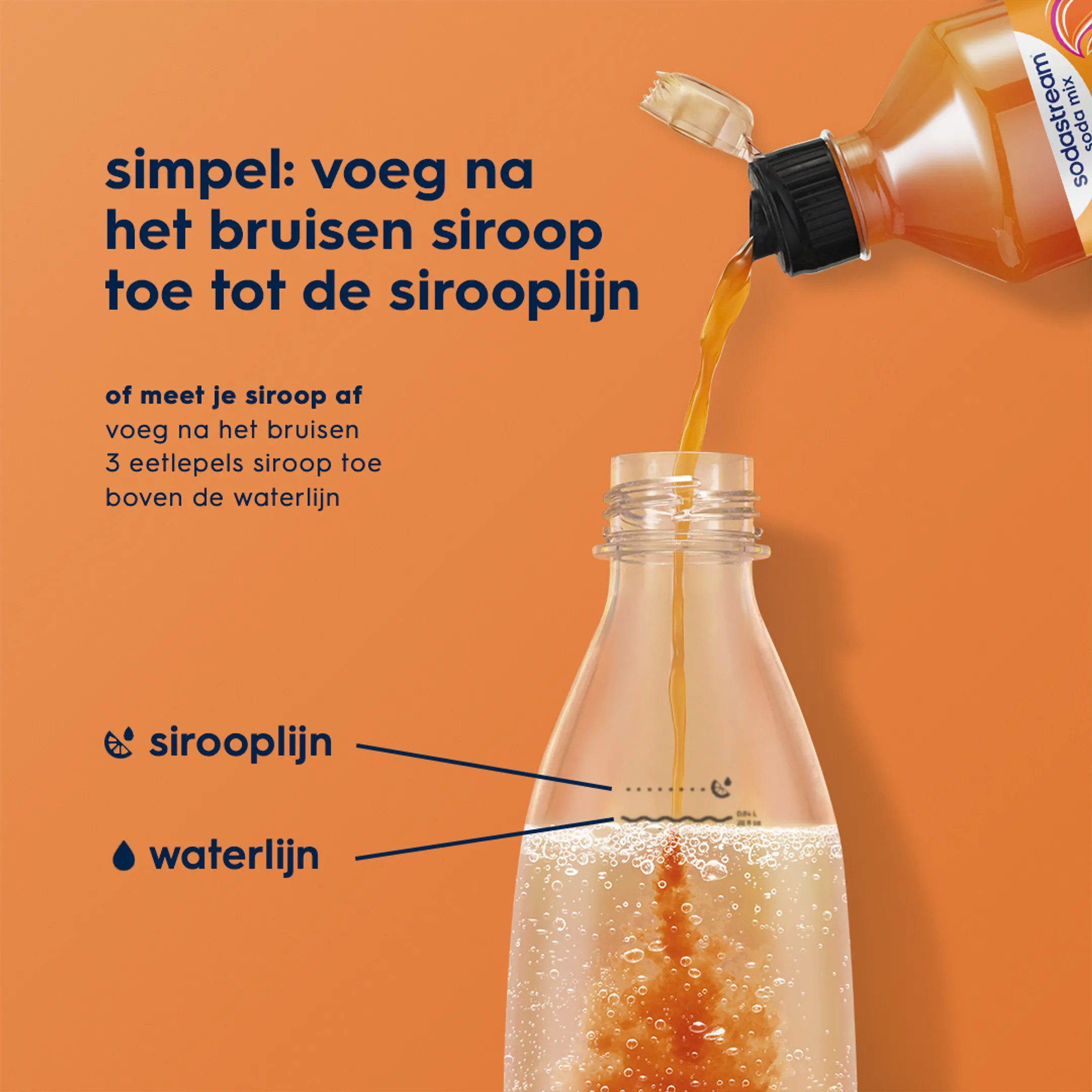 Siroop Mirinda
