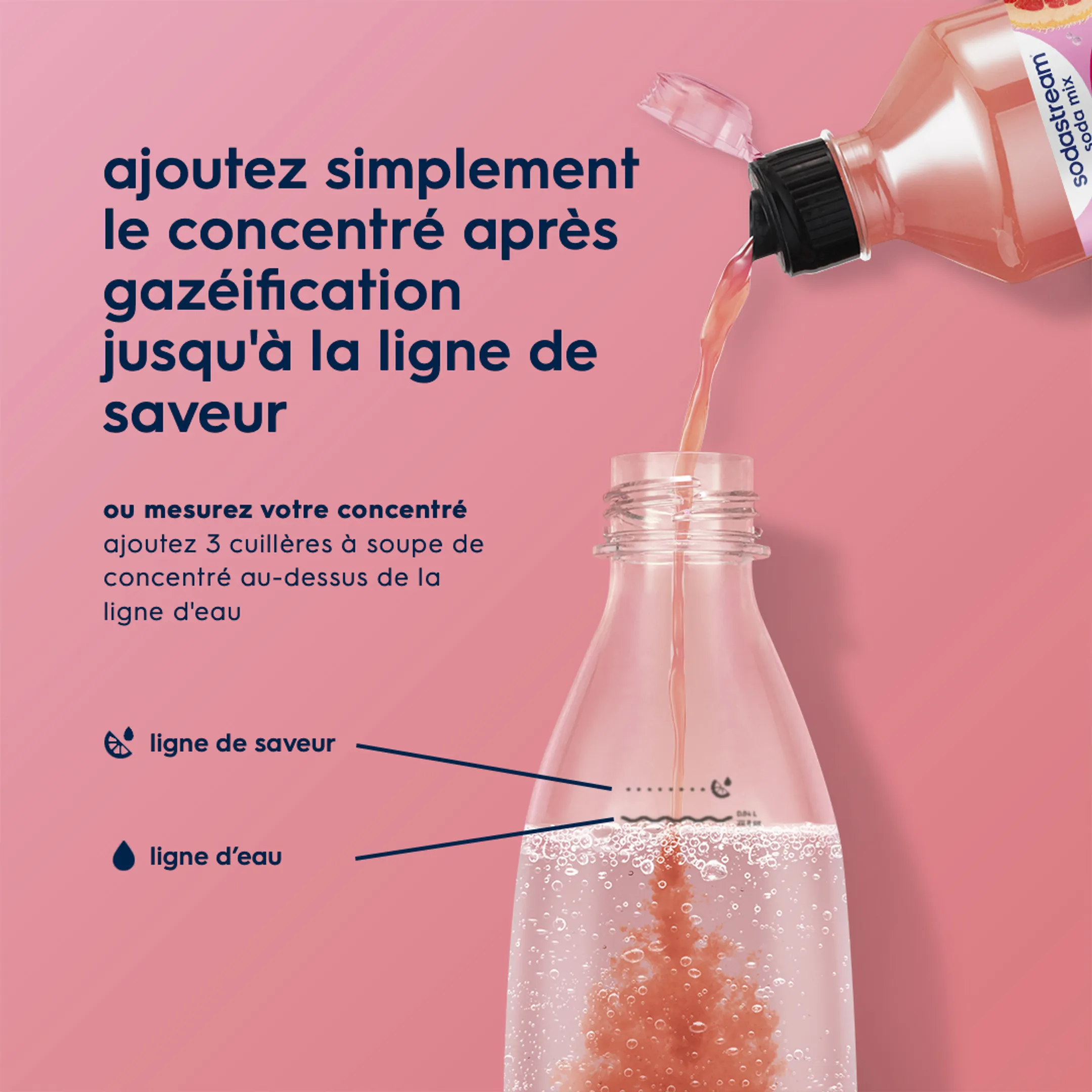 Sirop Pink Grapefruit