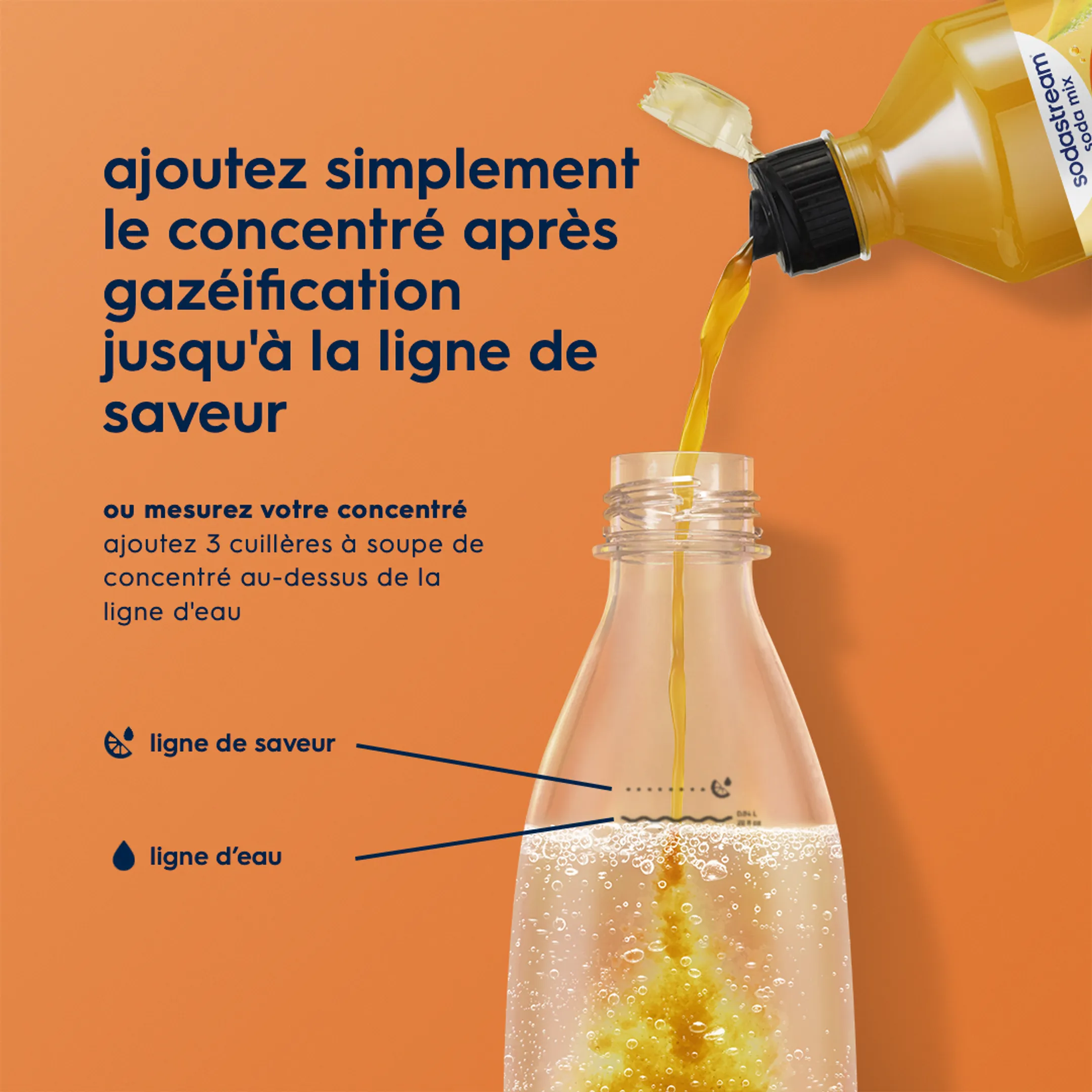 Sirop Orange Mangue