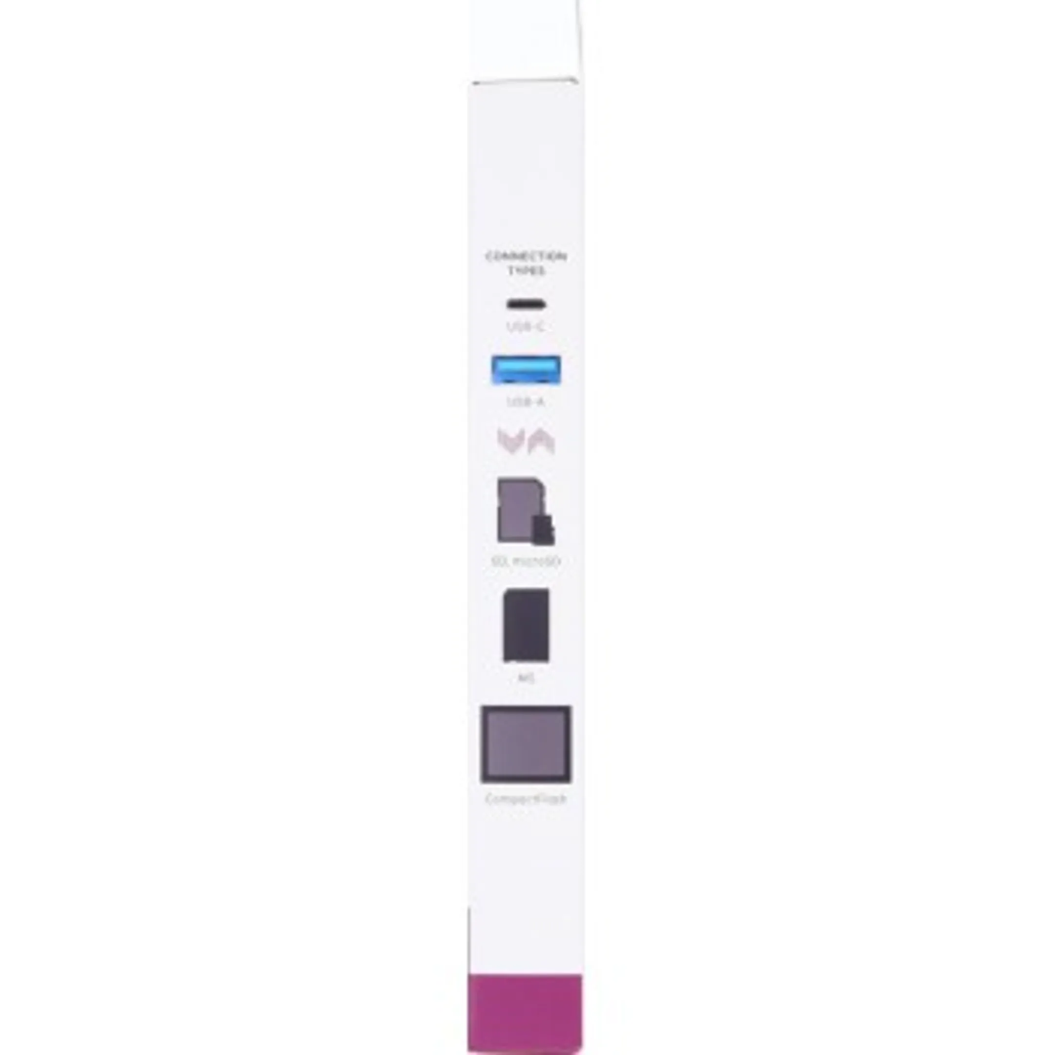 USB-kaartlezer, USB-A, USB-C adapter, SD/microsd