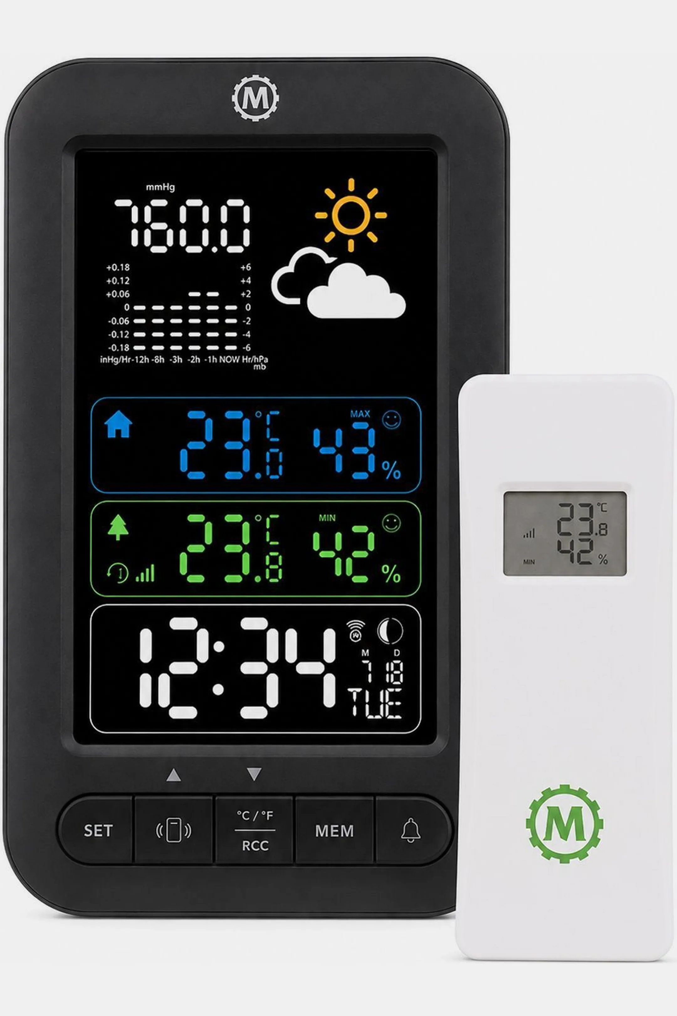 Weerstation Mw Rome