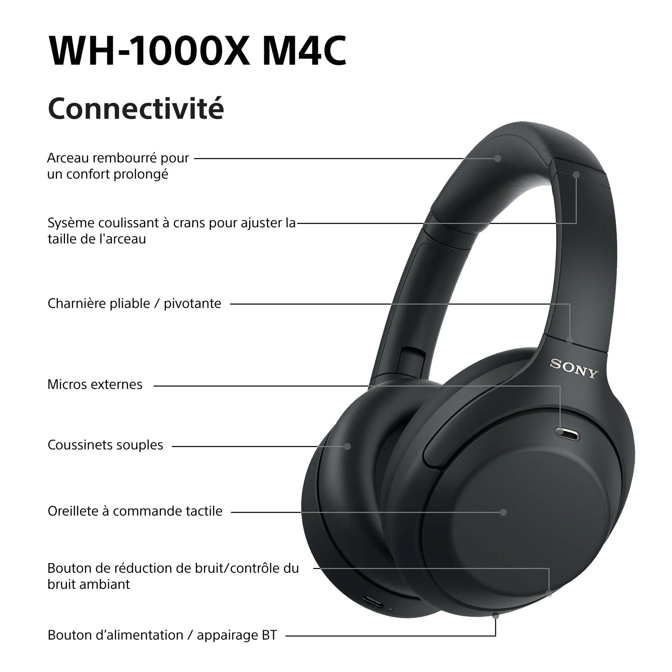 Casque WH-1000XM4C - Noir