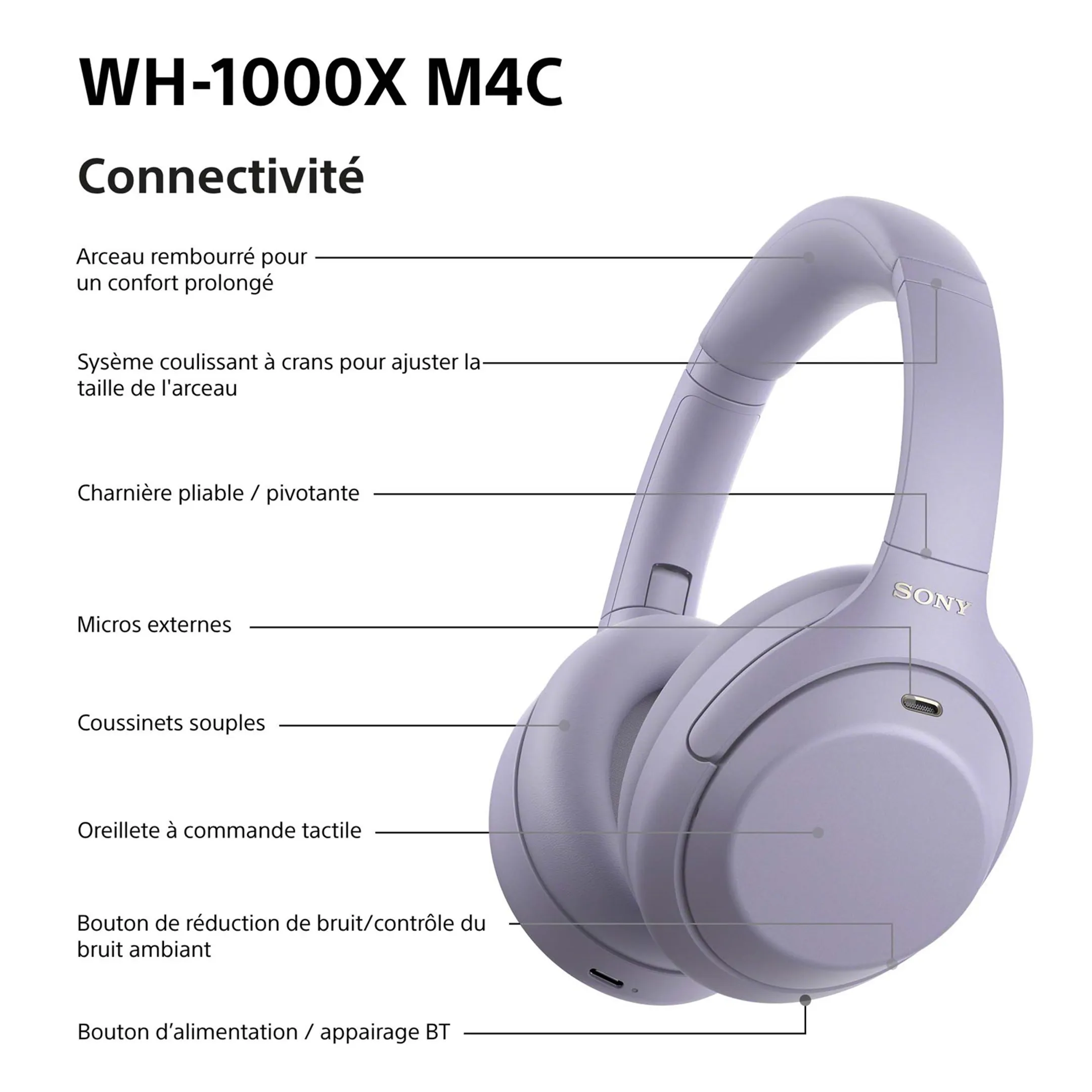 Casque WH-1000XM4C - Lavendel