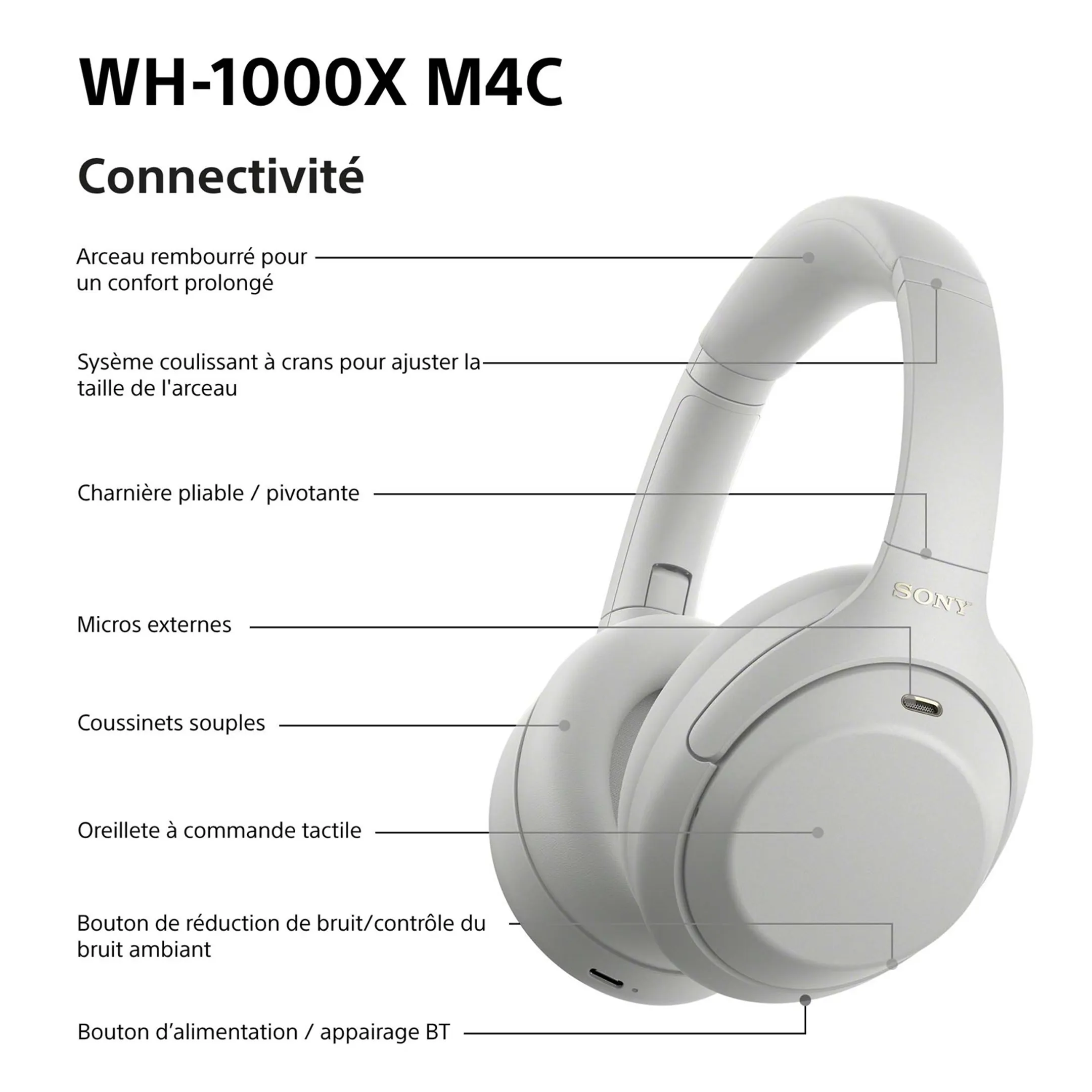 Casque WH-1000XM4C - Silver