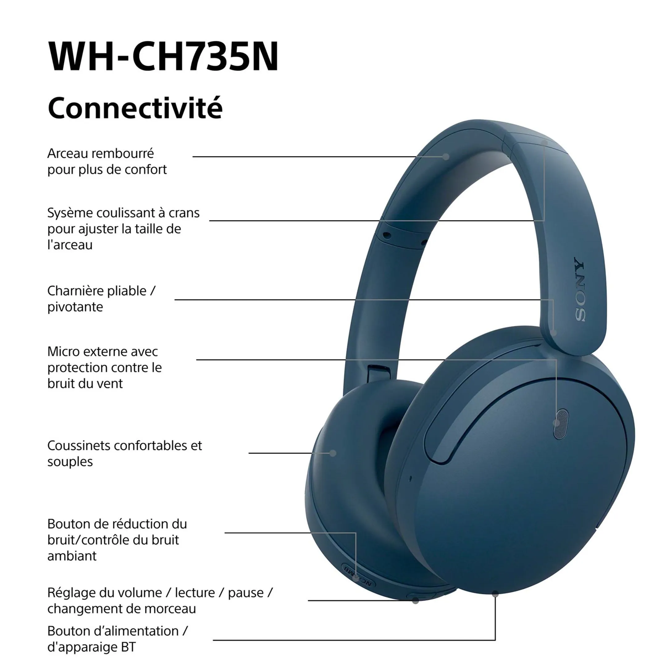 Casque WH-CH735N - Bleu