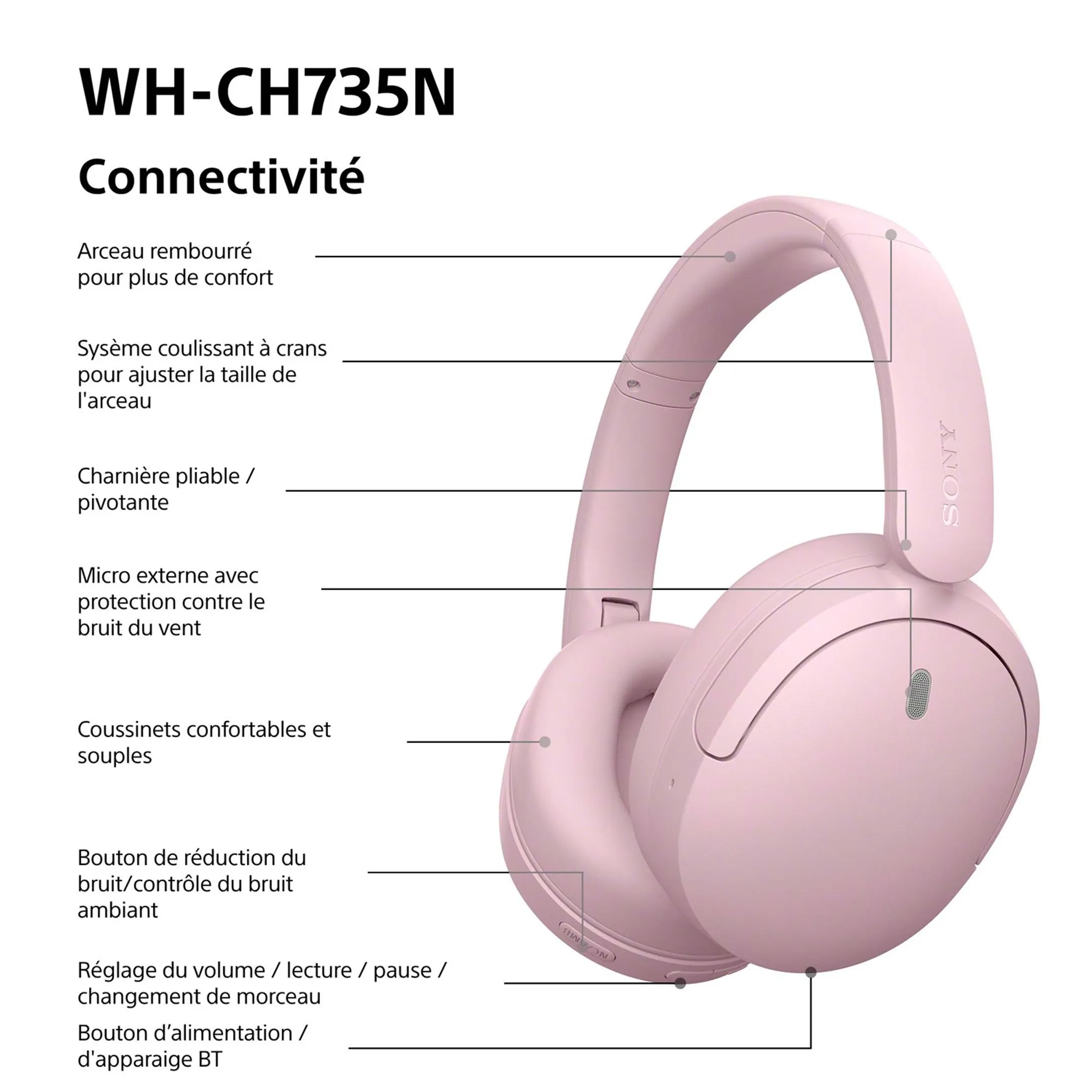 Casque WH-CH735N - Rose