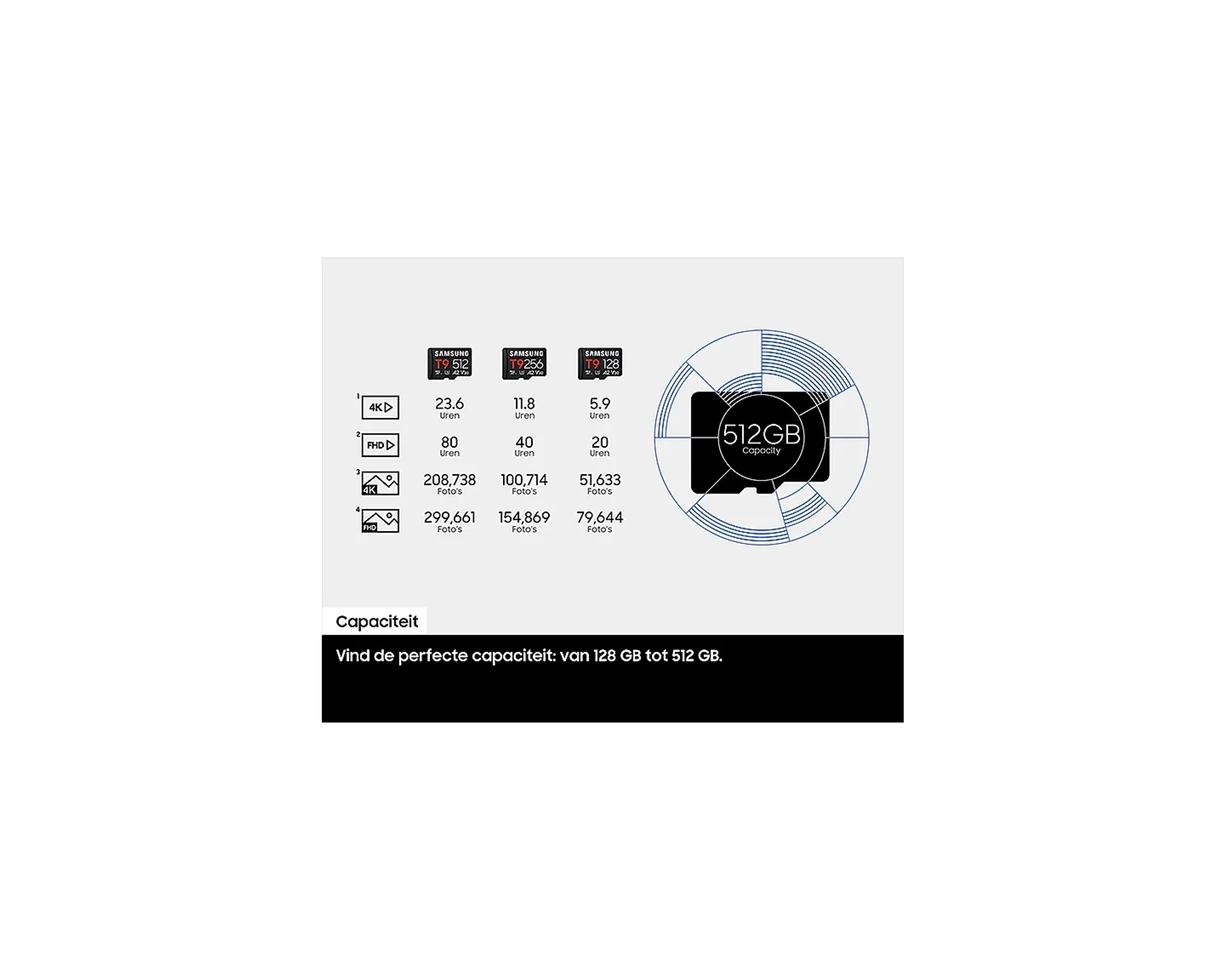 T9 microSDHC™ 128GB Geheugenkaart + Card reader