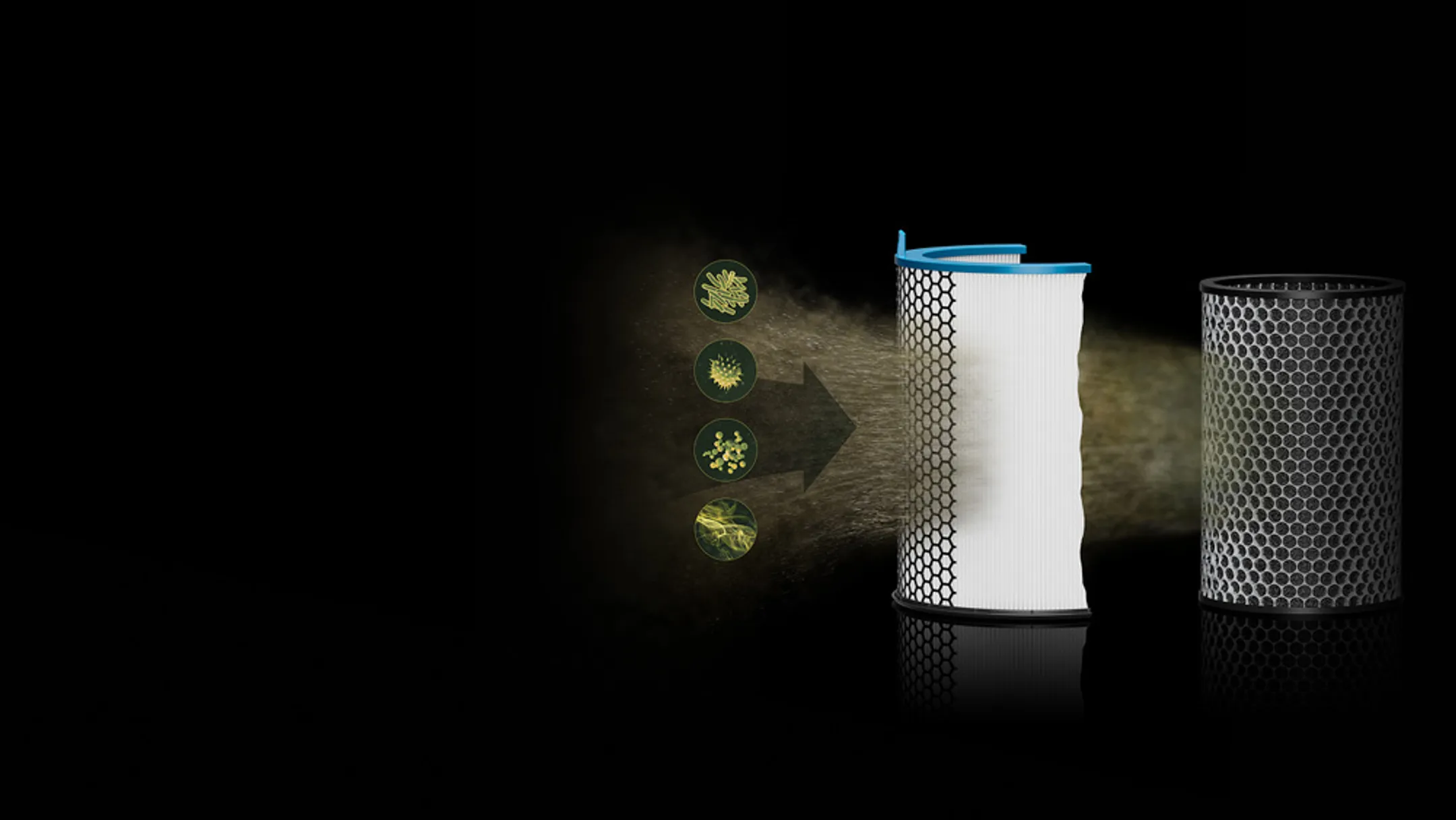 Filtre à charbon actif HushJet 360 pour gaz et odeurs