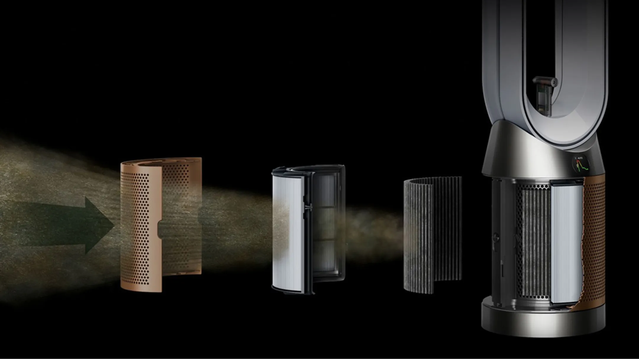 Filter voor Dyson Purifier